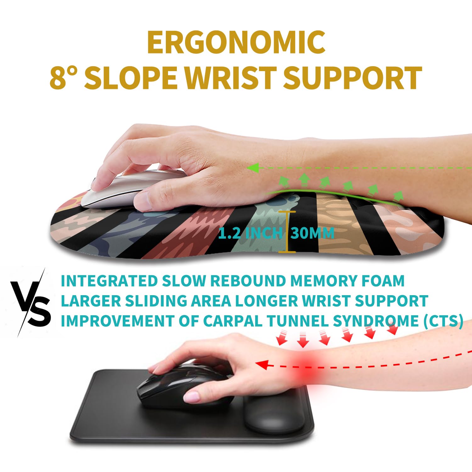 Hokafenle Ergonomic Mouse Pad Wrist Support, Wrist Rest Mousepad for Carpal Tunnel Pain Relief with