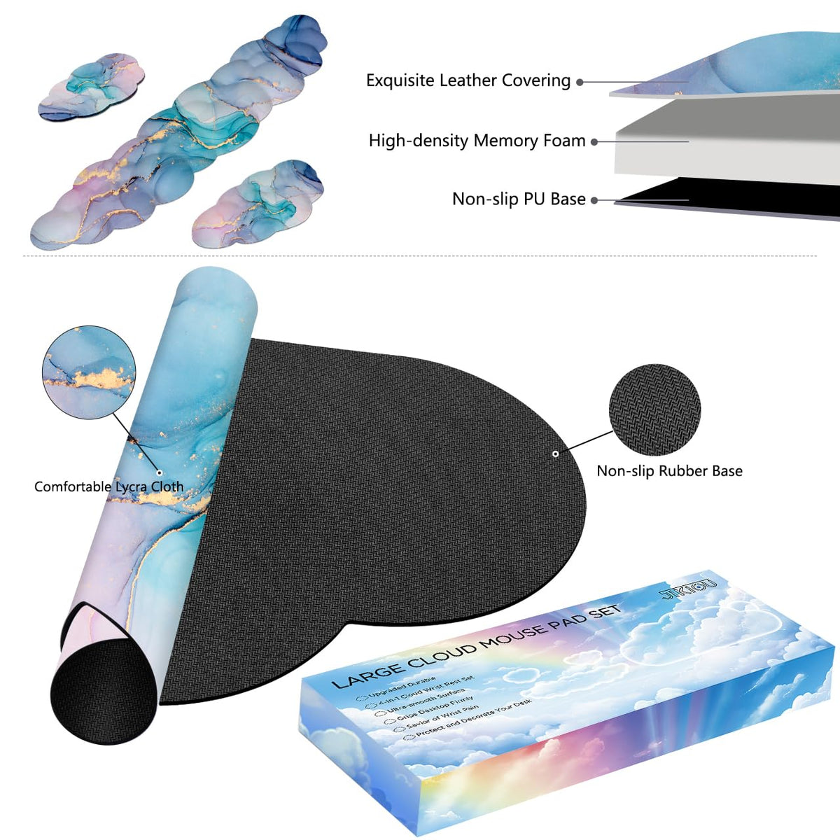 JIKIOU Ergonomic Keyboard Wrist Rest &Large Mouse Pad&Mouse Wrist & Cup Pad