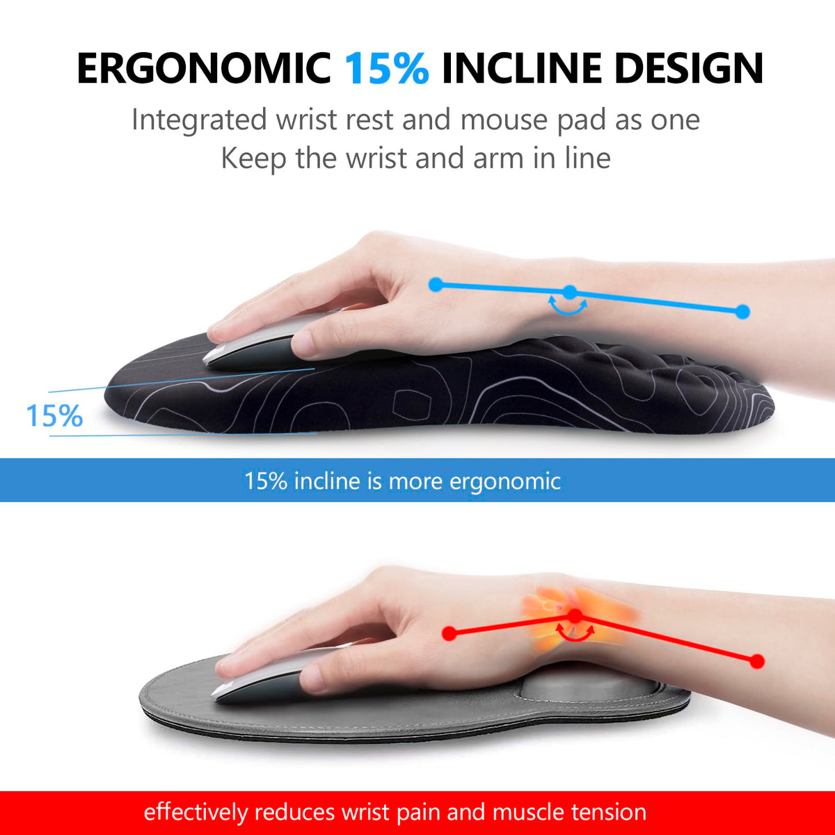 Mouse Pad Wrist Support, Laokiiy 2 in1 Keyboard Wrist Rest+ Ergonomic Mouse Pad, Non-Slip Wrist