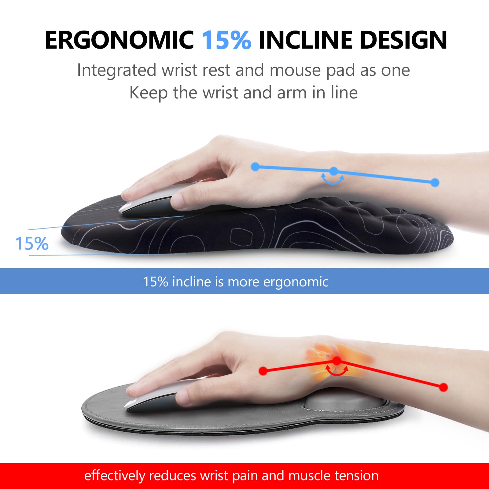 Mouse Pad Wrist Support, Laokiiy 2 in1 Keyboard Wrist Rest+ Ergonomic Mouse Pad, Non-Slip Wrist