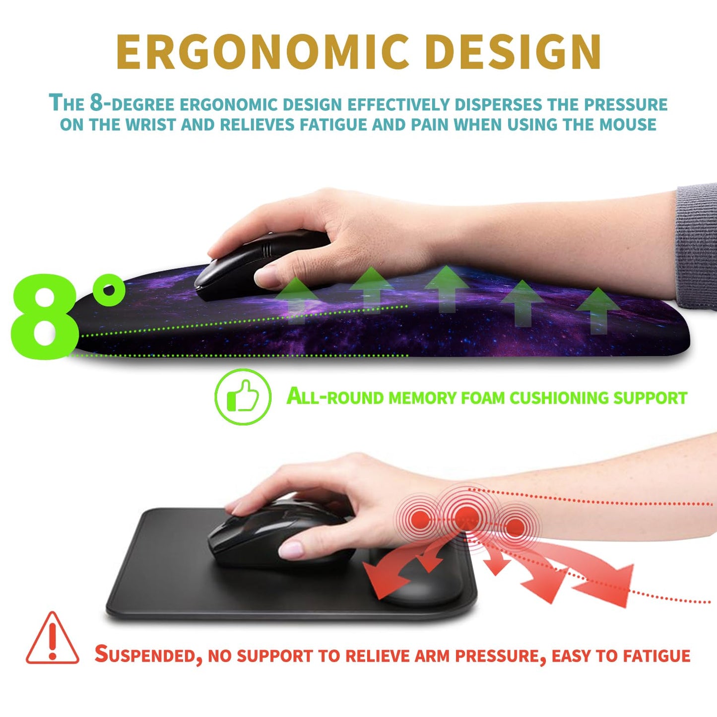 Hokafenle Ergonomic Mouse Pad Wrist Support with Massage Design, Wrist Rest Pain Relief Mousepad