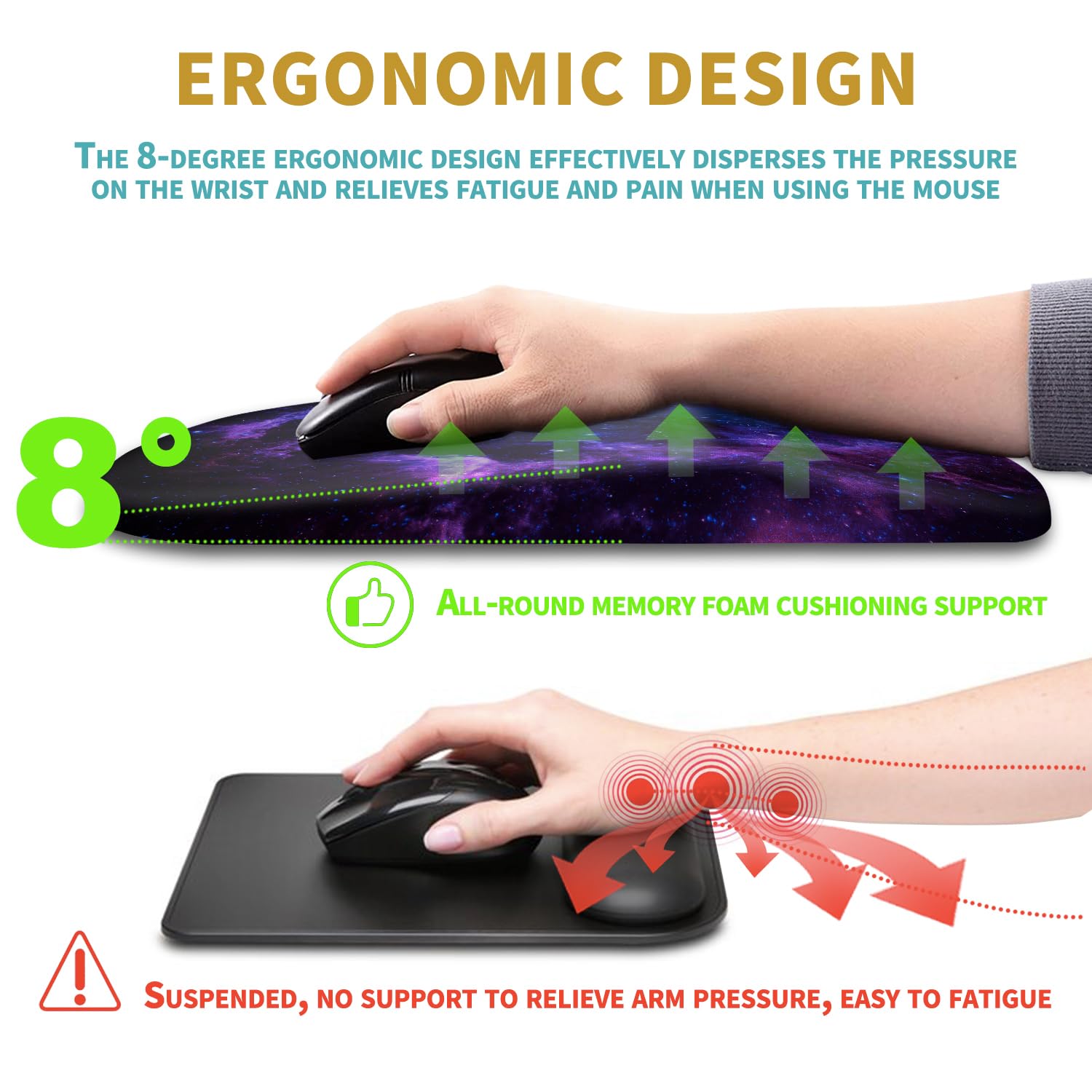 Hokafenle Ergonomic Mouse Pad Wrist Support with Massage Design, Wrist Rest Pain Relief Mousepad
