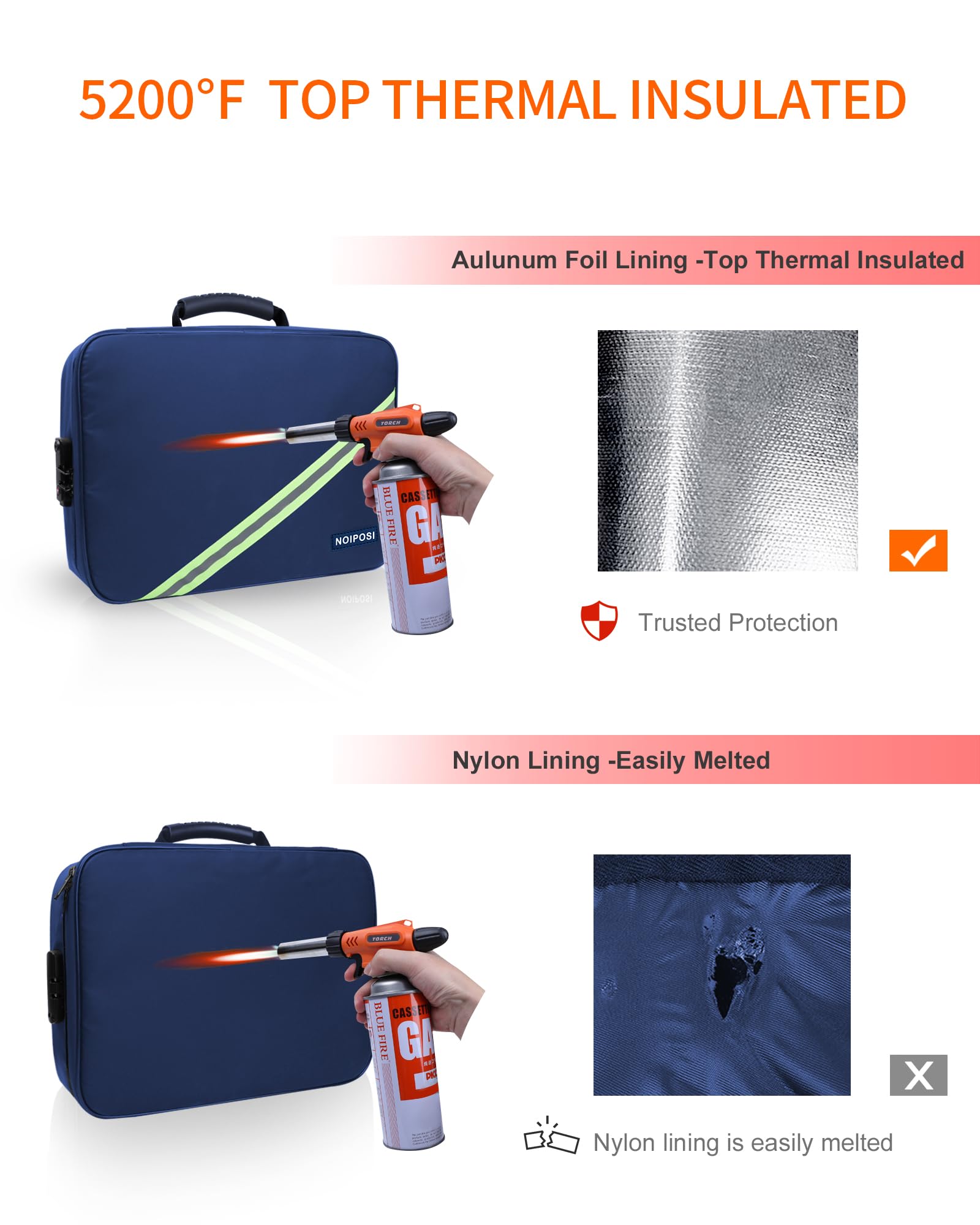 Noiposi Fireproof Document Box with Lock 5200℉ Water Resistant