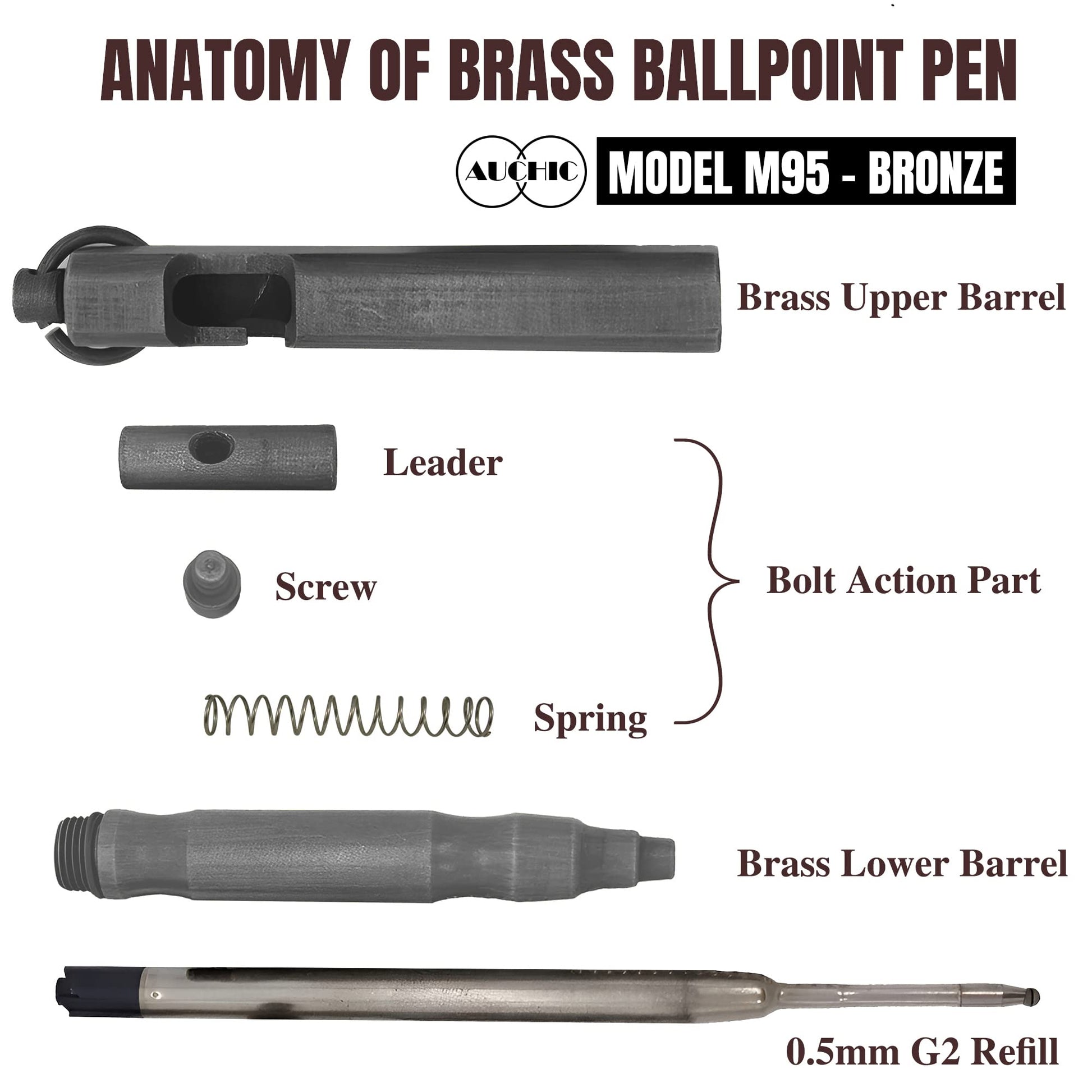 Auchic Custom Bolt Action Pen Free Engraving Custom Pocket EDC Metal Pen with 3 Refills Engravable