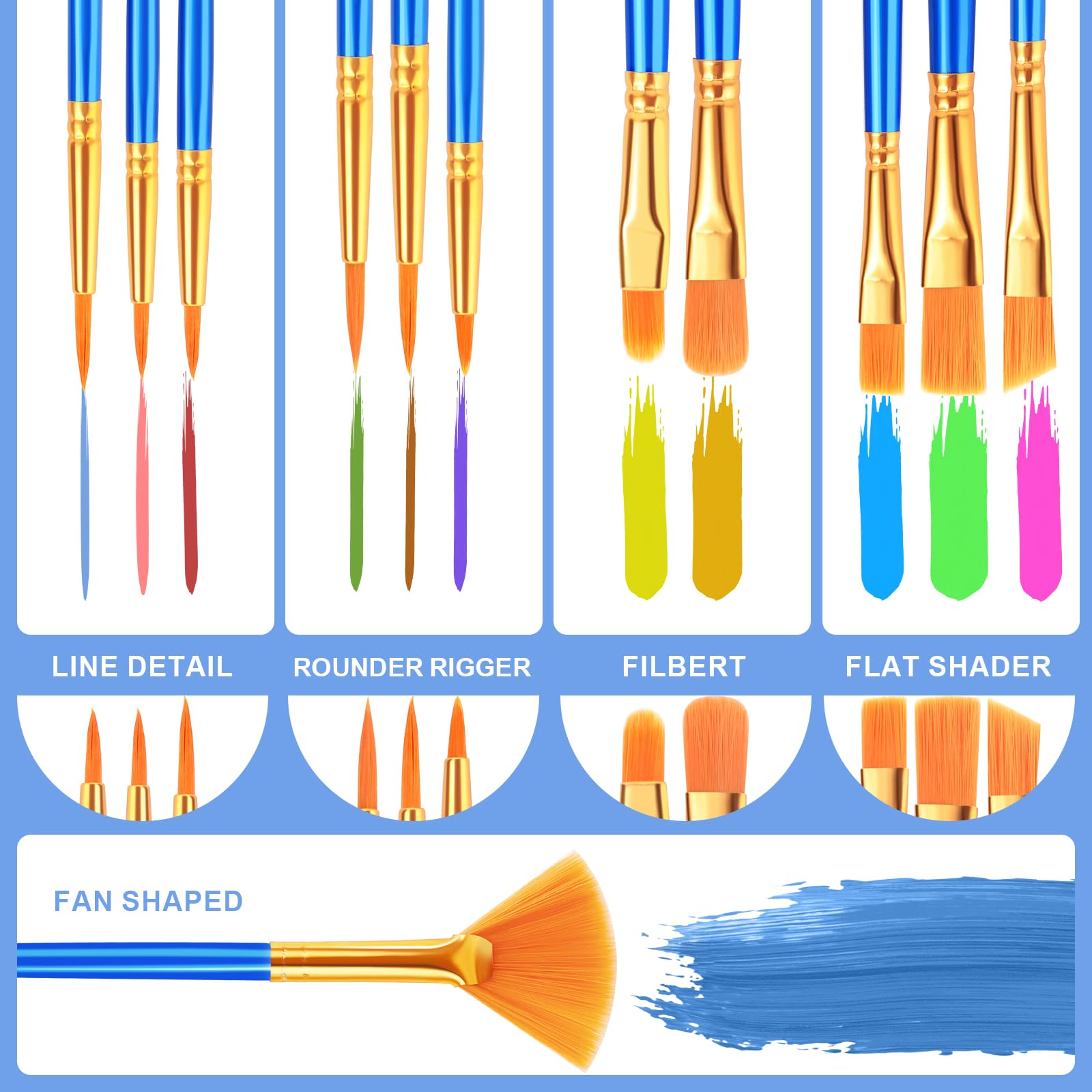 ESRICH Paint Brushes Set, 10Pack 120pcs Nylon Hair Round-Pointed Tip