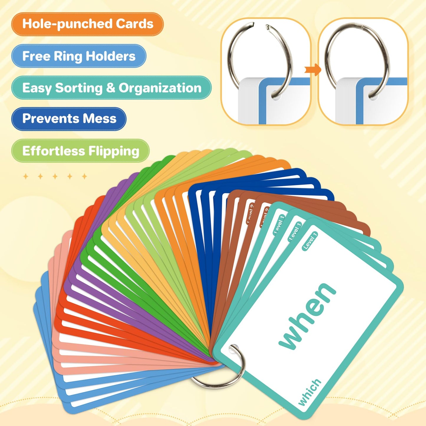1012 Sight Words/Phonics Flash Cards, Dolch & Fry High Frequency Site Words