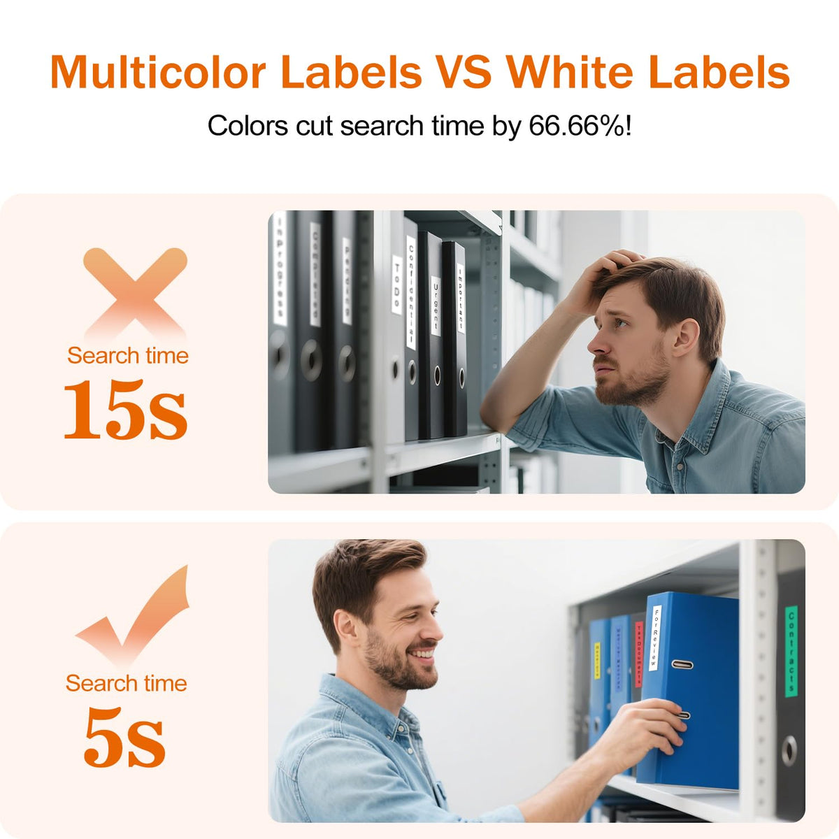 Womiten P Touch Label Tape 0.47 Compatible with Brother Label Maker PT-D210