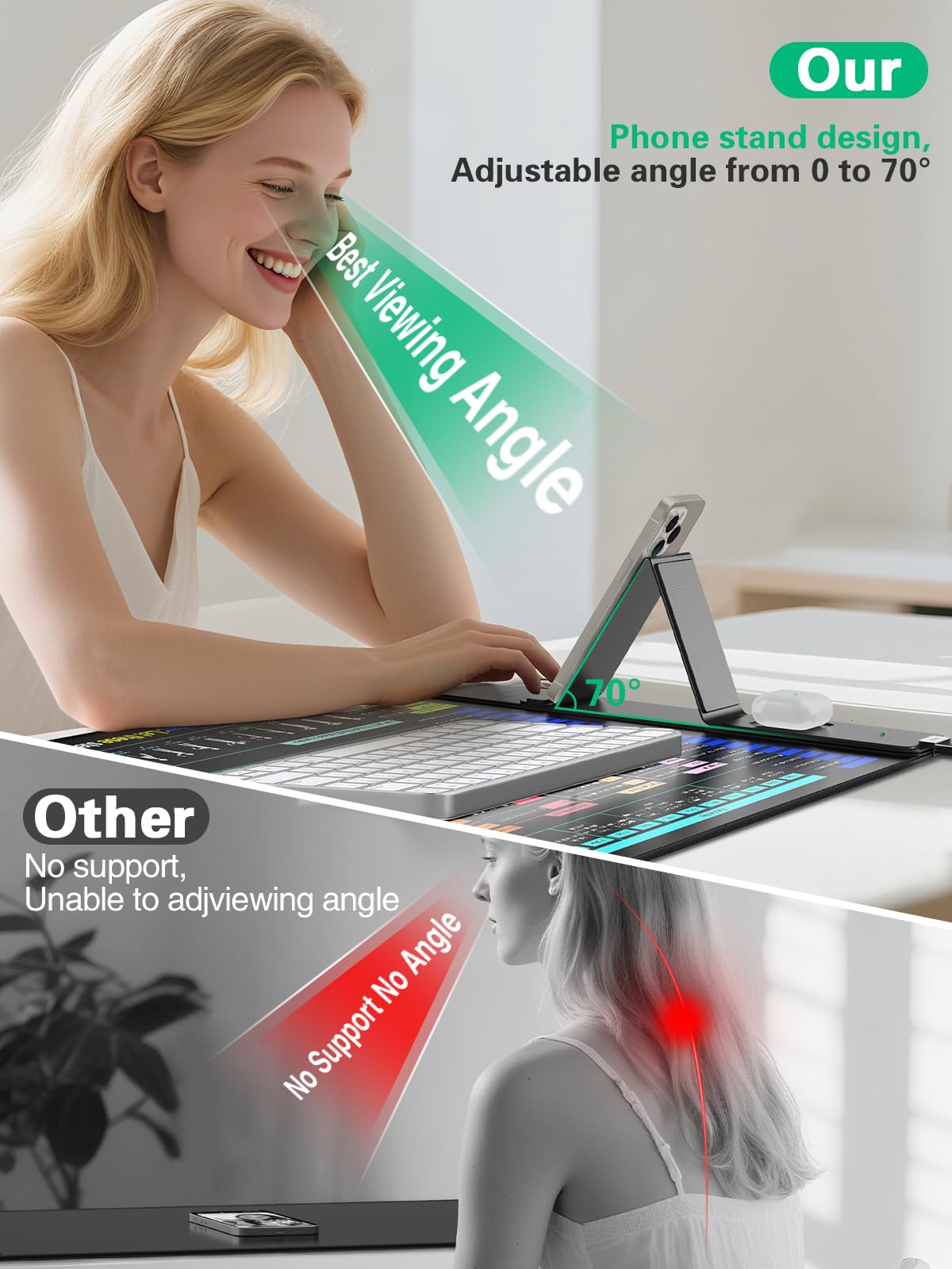 Mouse Pad with Foldable Phone Holder, Wireless Charging Desk Mat 31.5x15.75 Mousepad with Superior