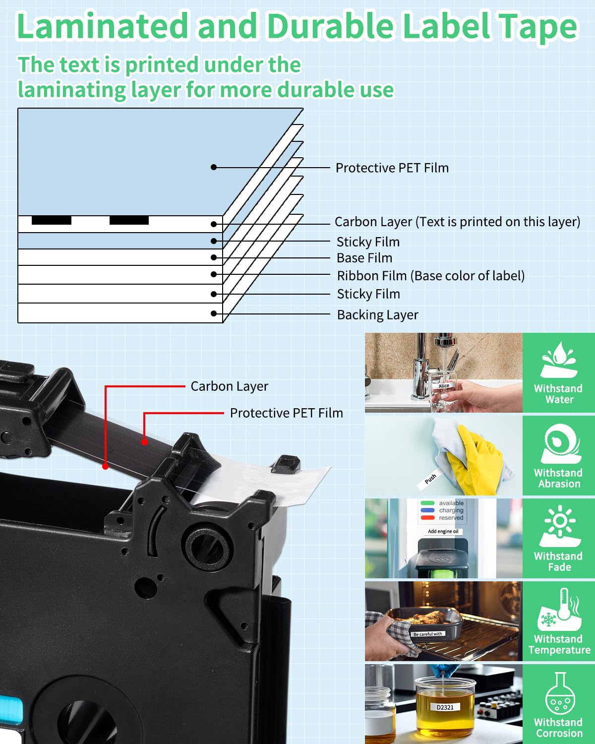 Replacement for Brother P Touch TZe Label Tape 12mm 0.47 Laminated Colored