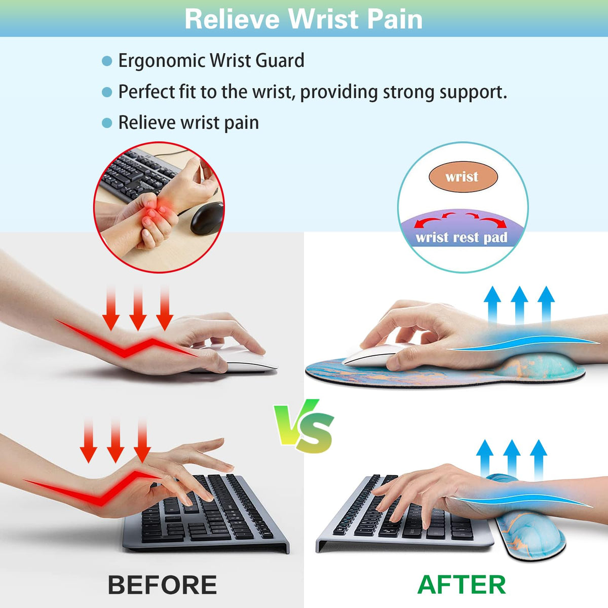 Mouse Pad Blue, 3-in-1 Mouse Pad with Wrist Rest for Keyboard and Mouse