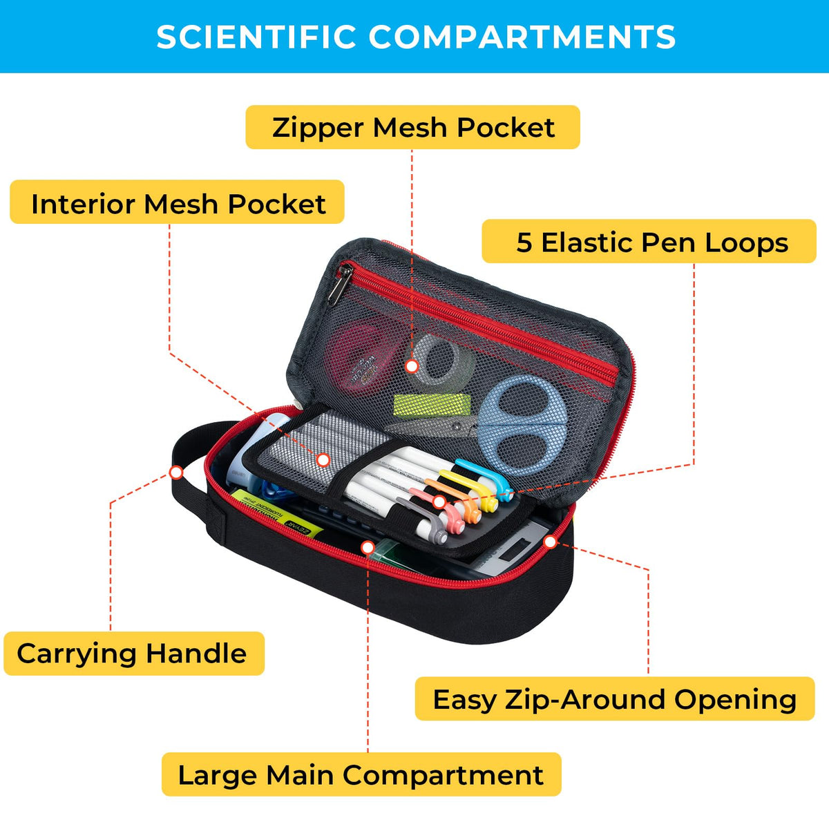 ECHSRT Large Capacity Pencil Case with Hidden Pocket, 1200D Oxford Fabric Zipper Pencil Pouch with