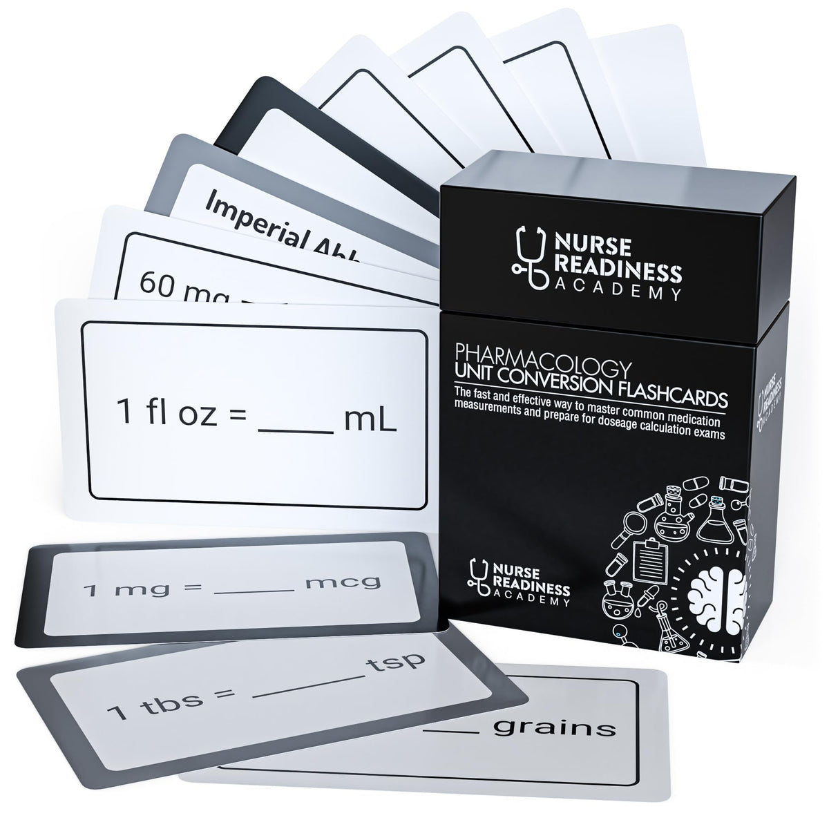 Pharmacology Unit Conversion Flashcards: The Fast and Effective Way to Master Common Medication