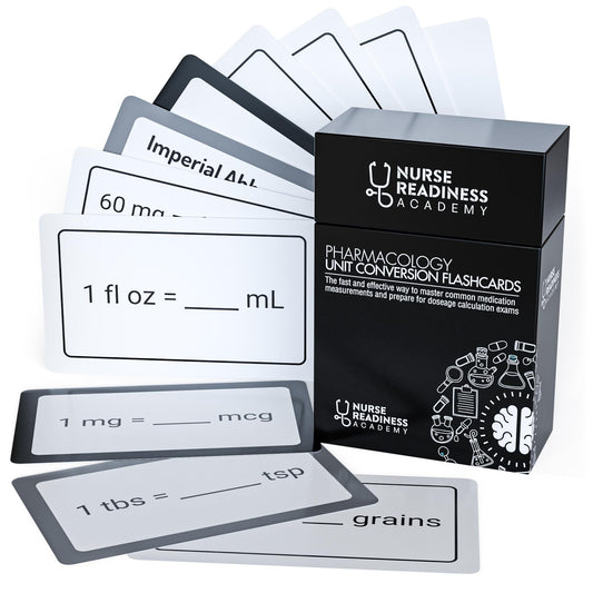 Pharmacology Unit Conversion Flashcards: The Fast and Effective Way to Master Common Medication