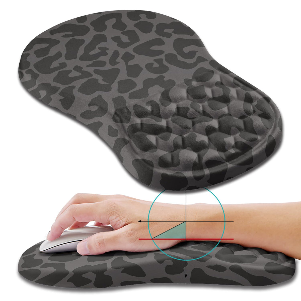 Hokafenle Ergonomic Mouse Pad Wrist Support, Wrist Rest Mousepad for Carpal Tunnel Pain Relief with