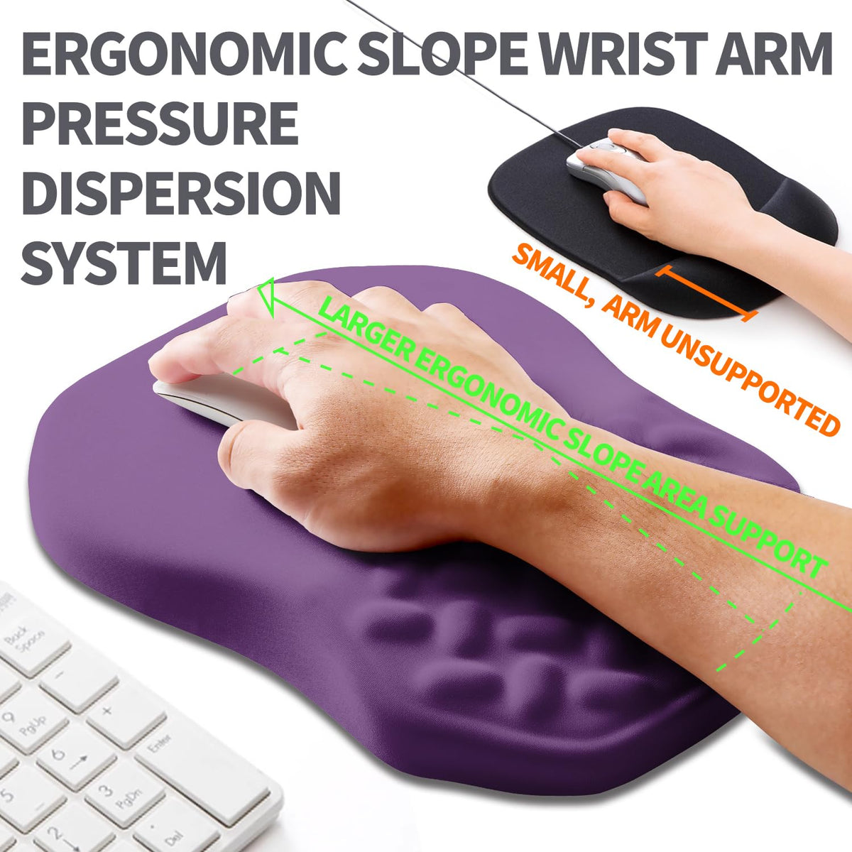 Armanza Ergonomic Slope Mouse Pad Wrist Support, Wrist Rest Mousepad for Carpal Tunnel Pain Relief