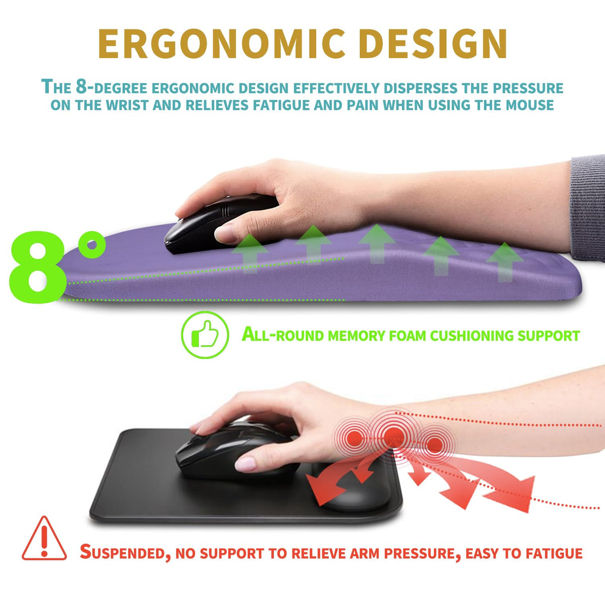 Hokafenle Ergonomic Mouse Pad Wrist Support with Massage Design, Wrist Rest Pain Relief Mousepad