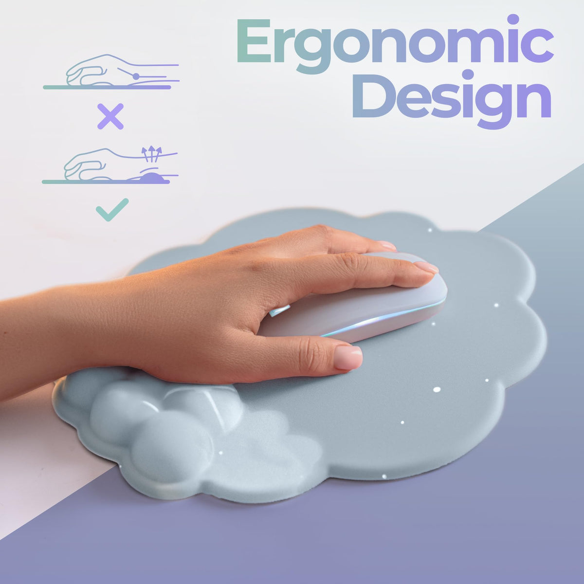 TheTrulyCharter Premium Quality Cloud Wrist Rest Keyboard & Mouse Pad Set – Ergonomic Memory Foam