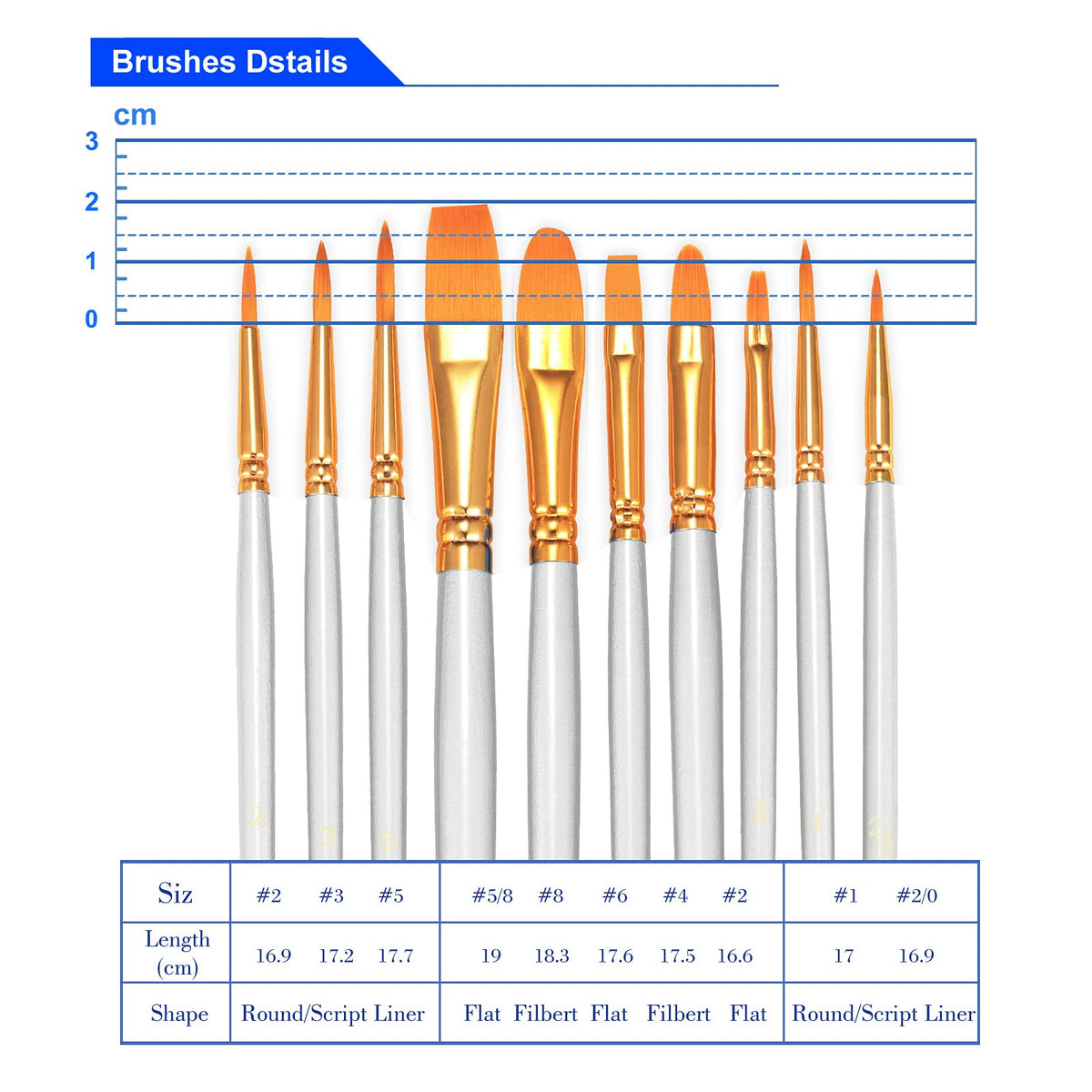 BOSOBO Paint Brushes Set, 6 Pack 60 Pcs Round Pointed Tip Paintbrushes Nylon Hair Artist Acrylic