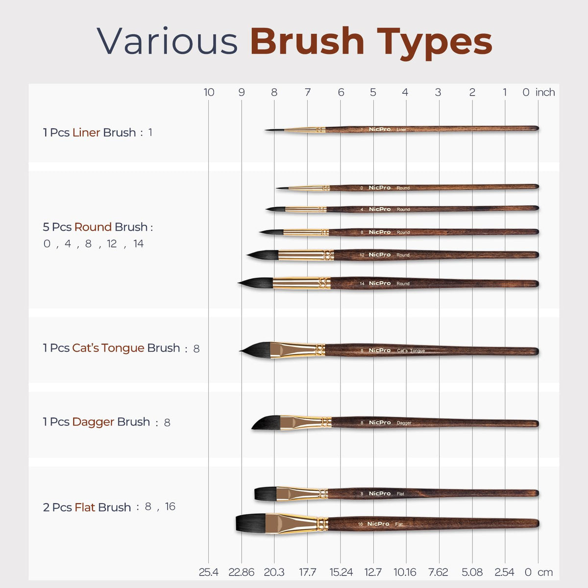Nicpro Professional Watercolor Brushes Set Synthetic Squirrel Hair, 10 PCS