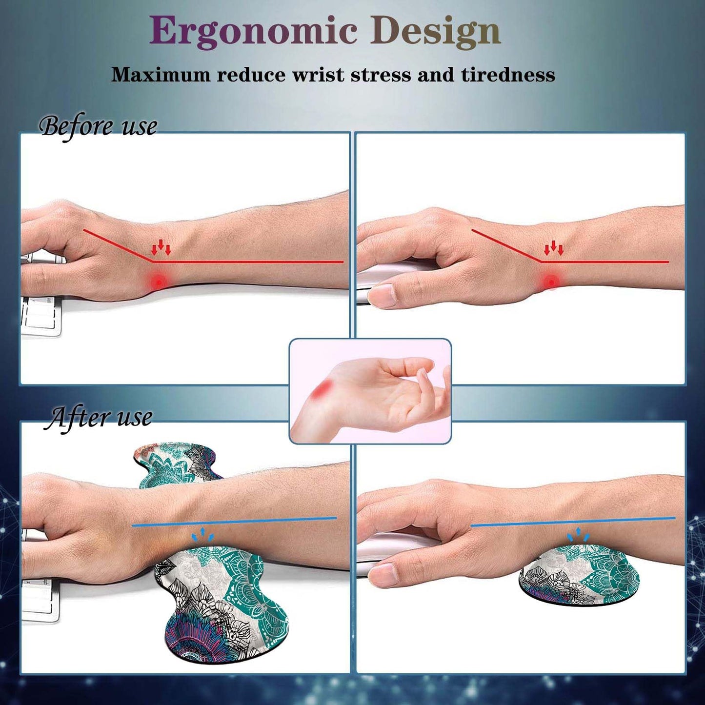 FGDRFGRW Mouse Pad Set,(31.5×11.8 in) Desk Pad + Keyboard Wrist Rest Support + Mouse Wrist Rest +