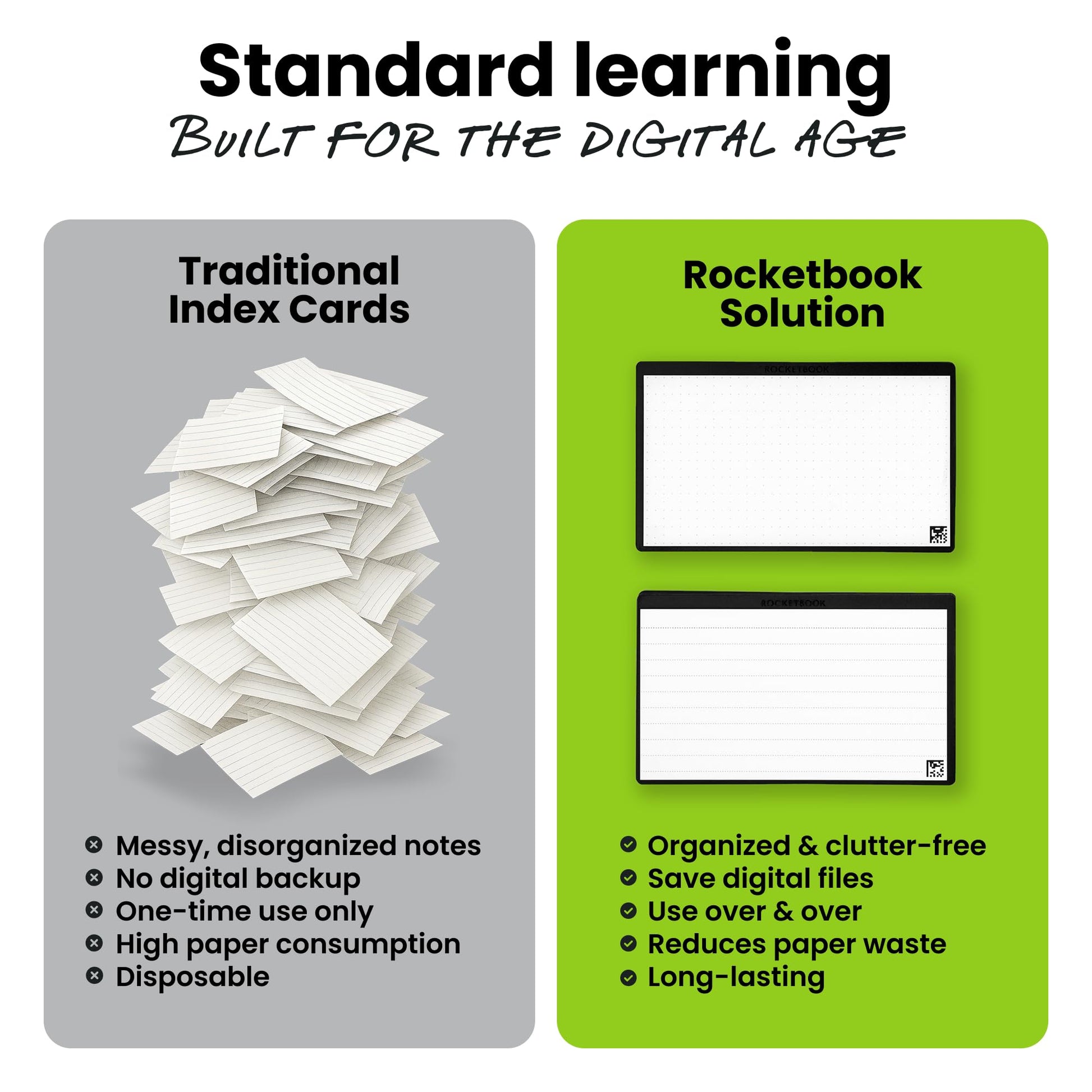 Rocketbook Cloud Cards, 3"x5" Reusable Smart Index Card, Black (Pack of 40)