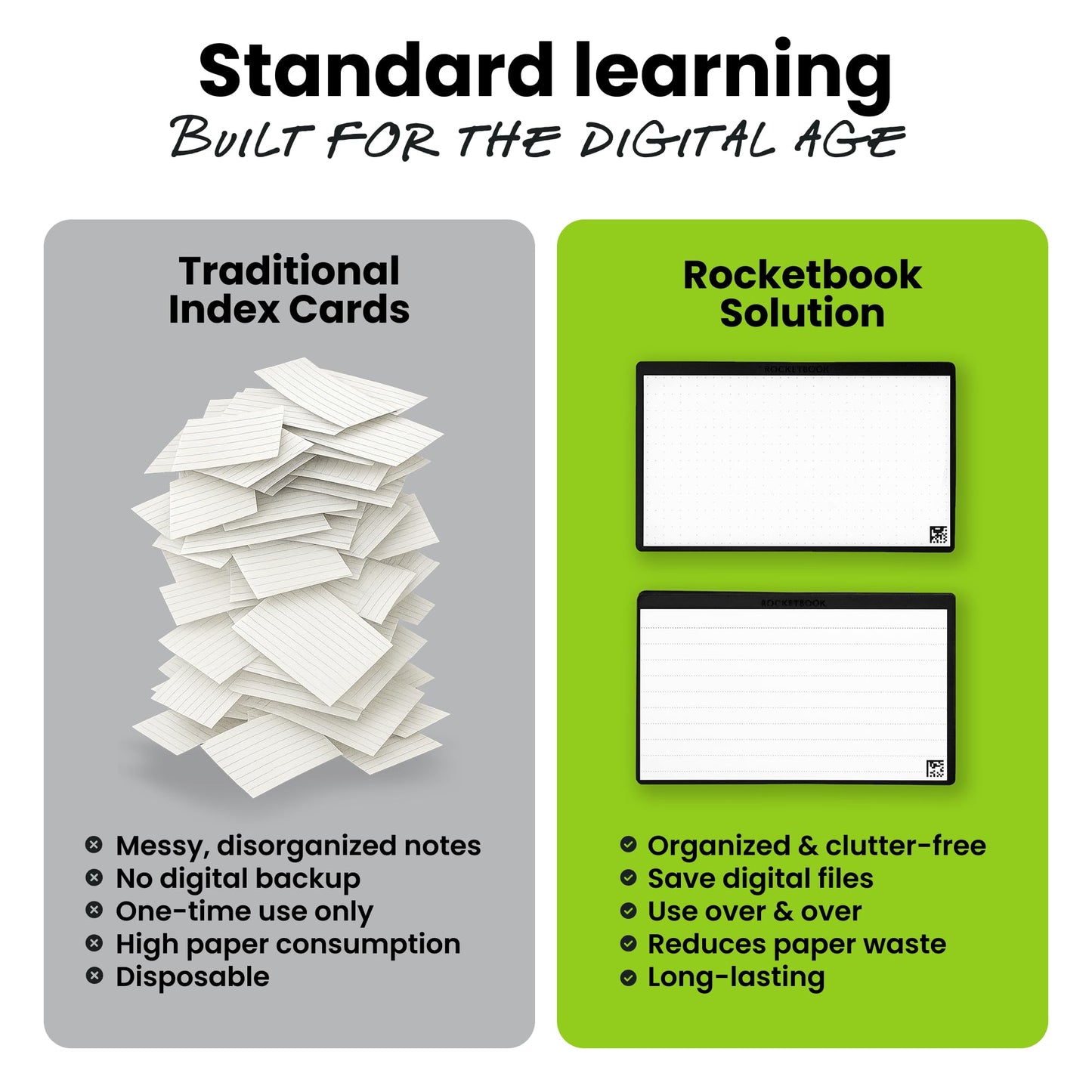 Rocketbook Cloud Cards, 3"x5" Reusable Index Card, Green/Black (Pack of 80)