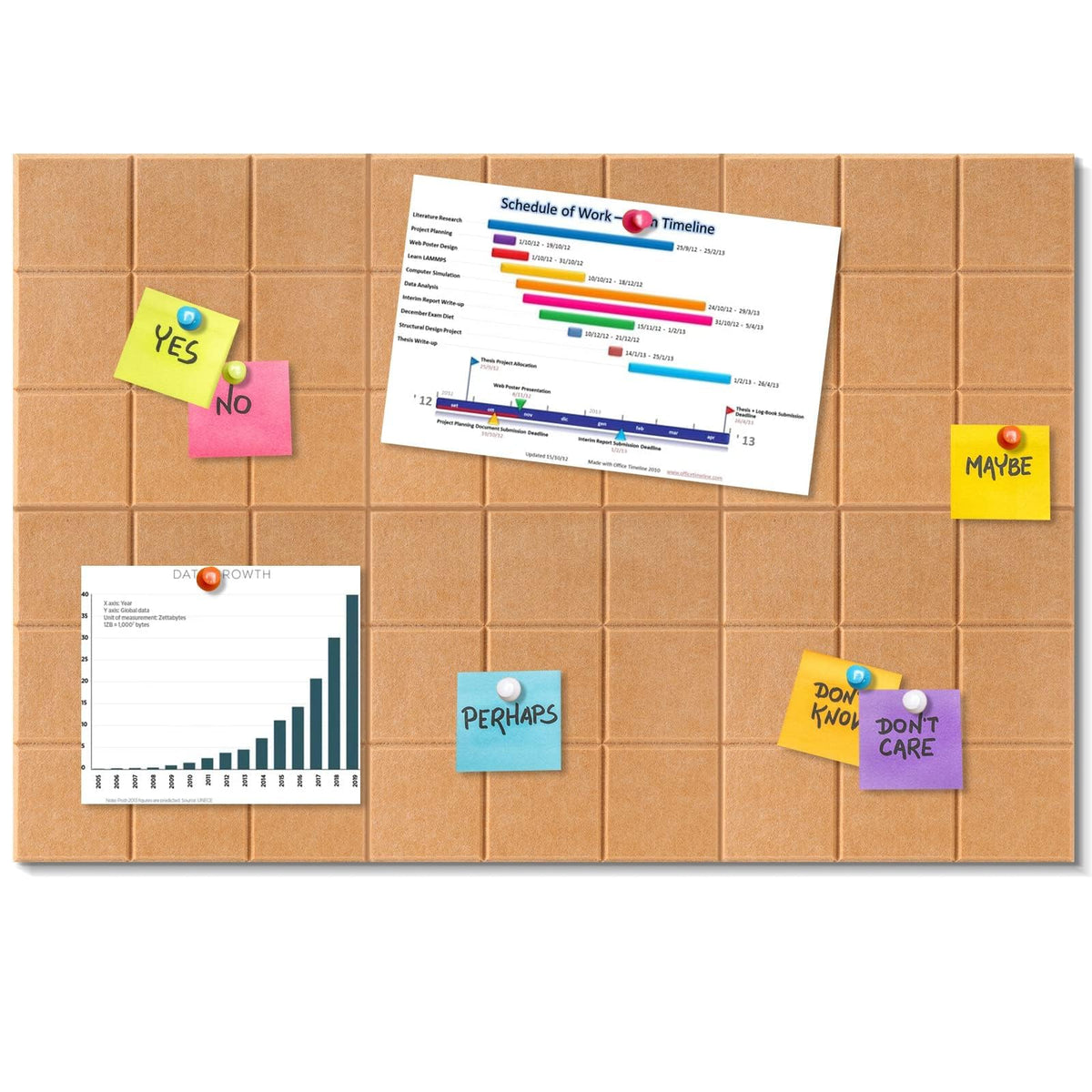 Uoisaiko Bulletin Board 6 Pack Large Pin Board 11.8" x 11.8", Felt Board Tiles with 30 Push Pins