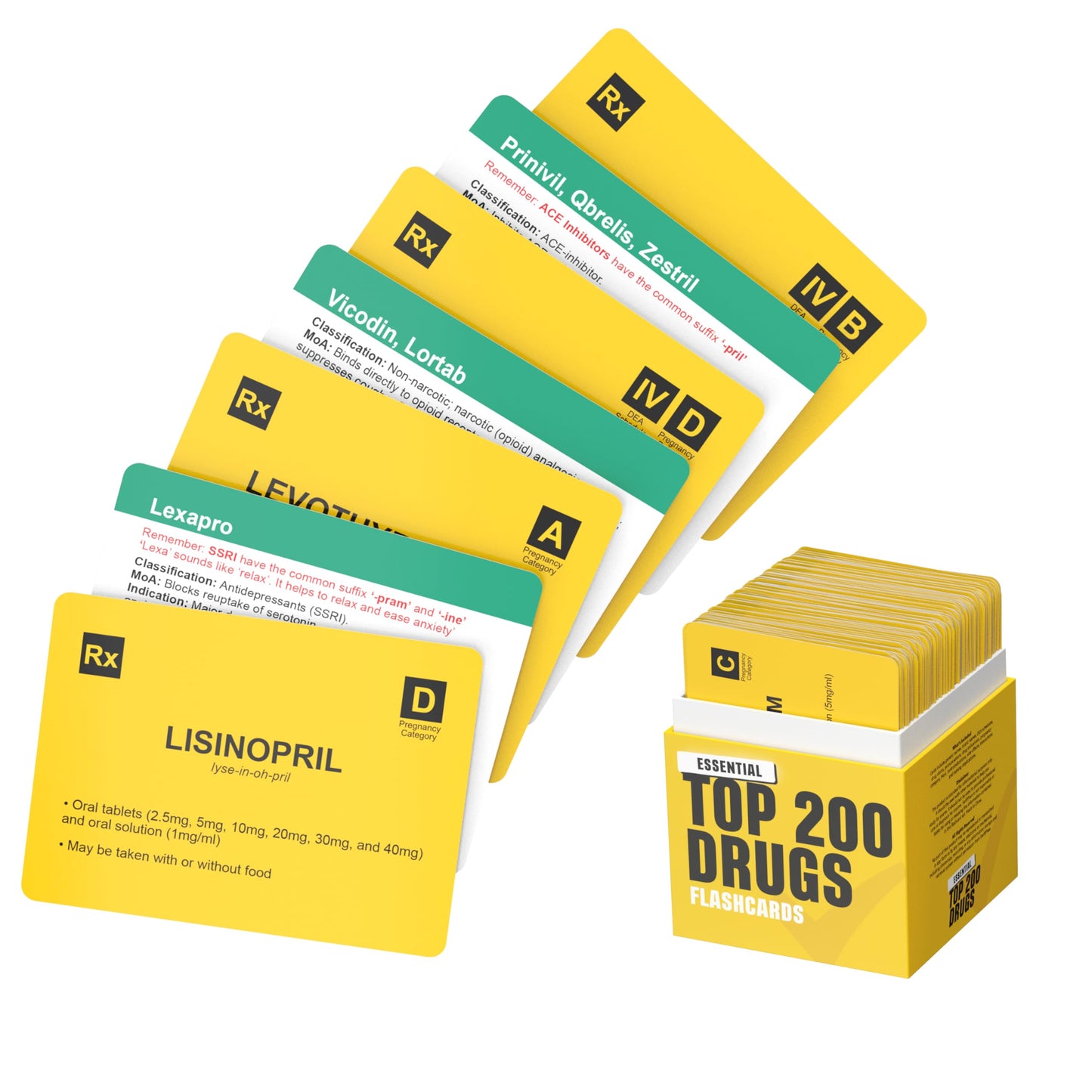 Top 200 Drugs Flashcards for Medical, Pharmacology & Nursing Students - Pharmacology Flash Cards
