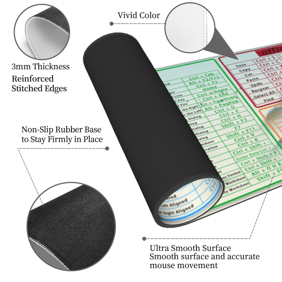 Mouse pad XL Extended Non Slip Rubber Base Stitched Edge 31.5 X 11.8 Inch