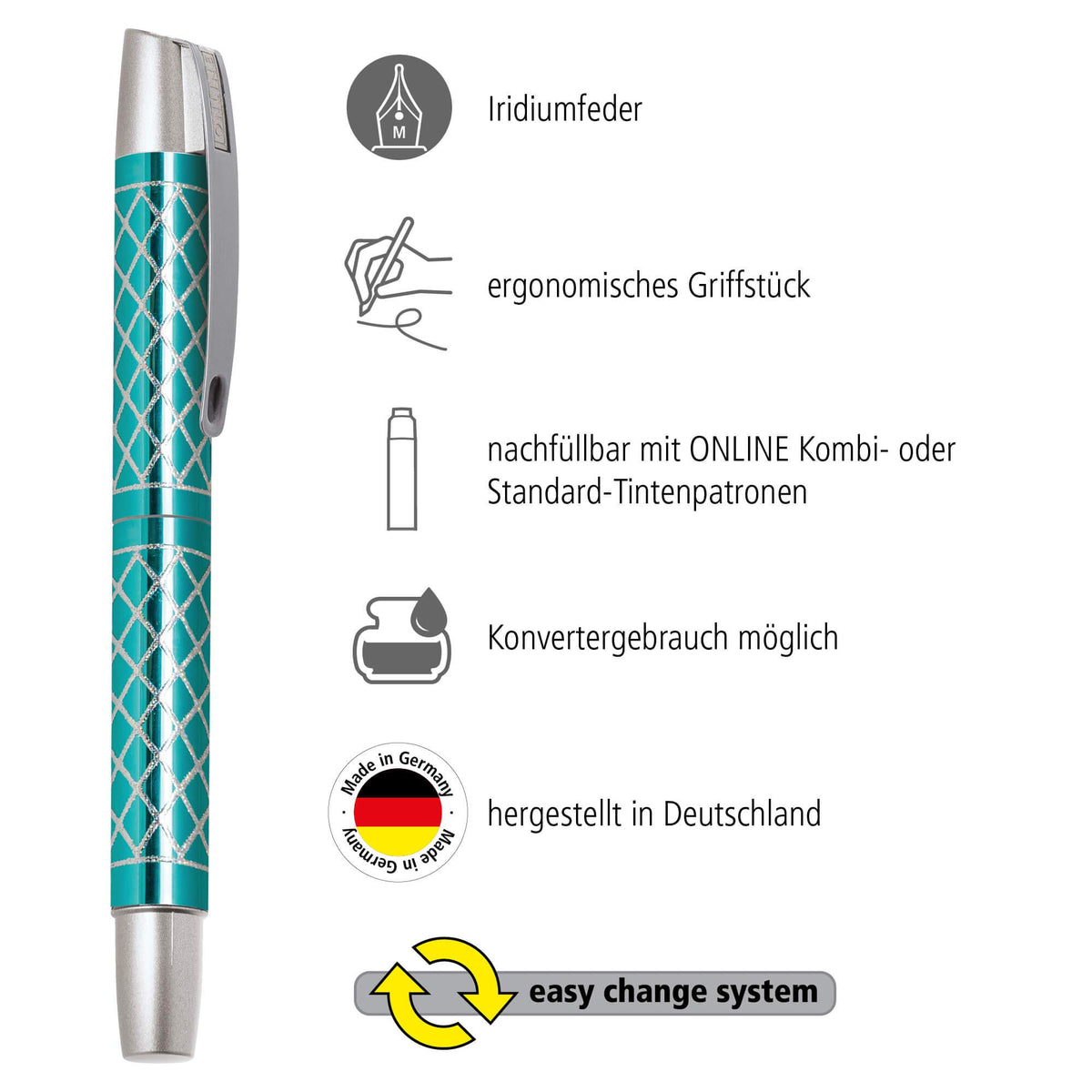 Online Ergonomic Fountain Pen for School/College -Campus Turquoise - Medium Nib, Soft Grip Part
