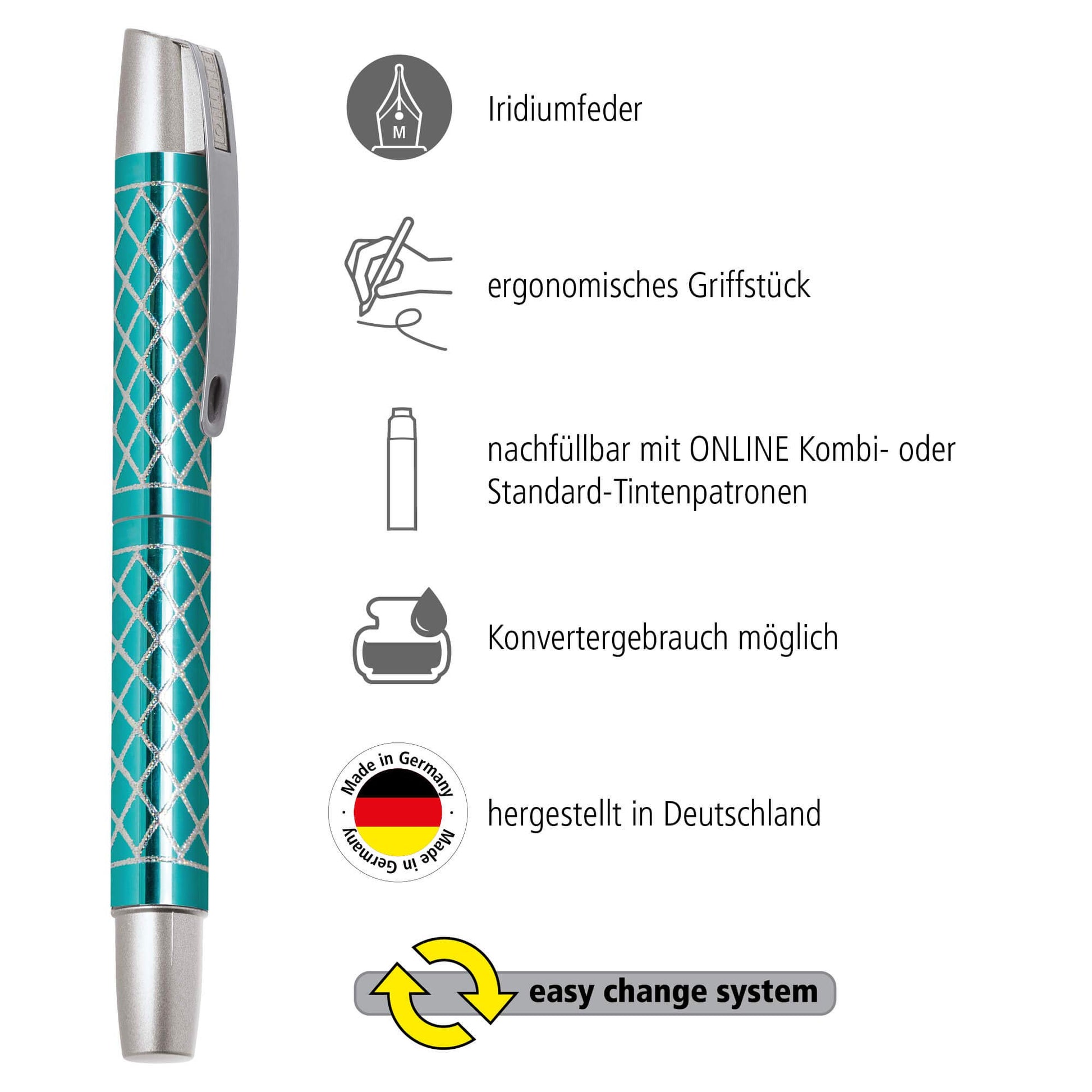 Online Ergonomic Fountain Pen for School/College -Campus Turquoise - Medium Nib, Soft Grip Part