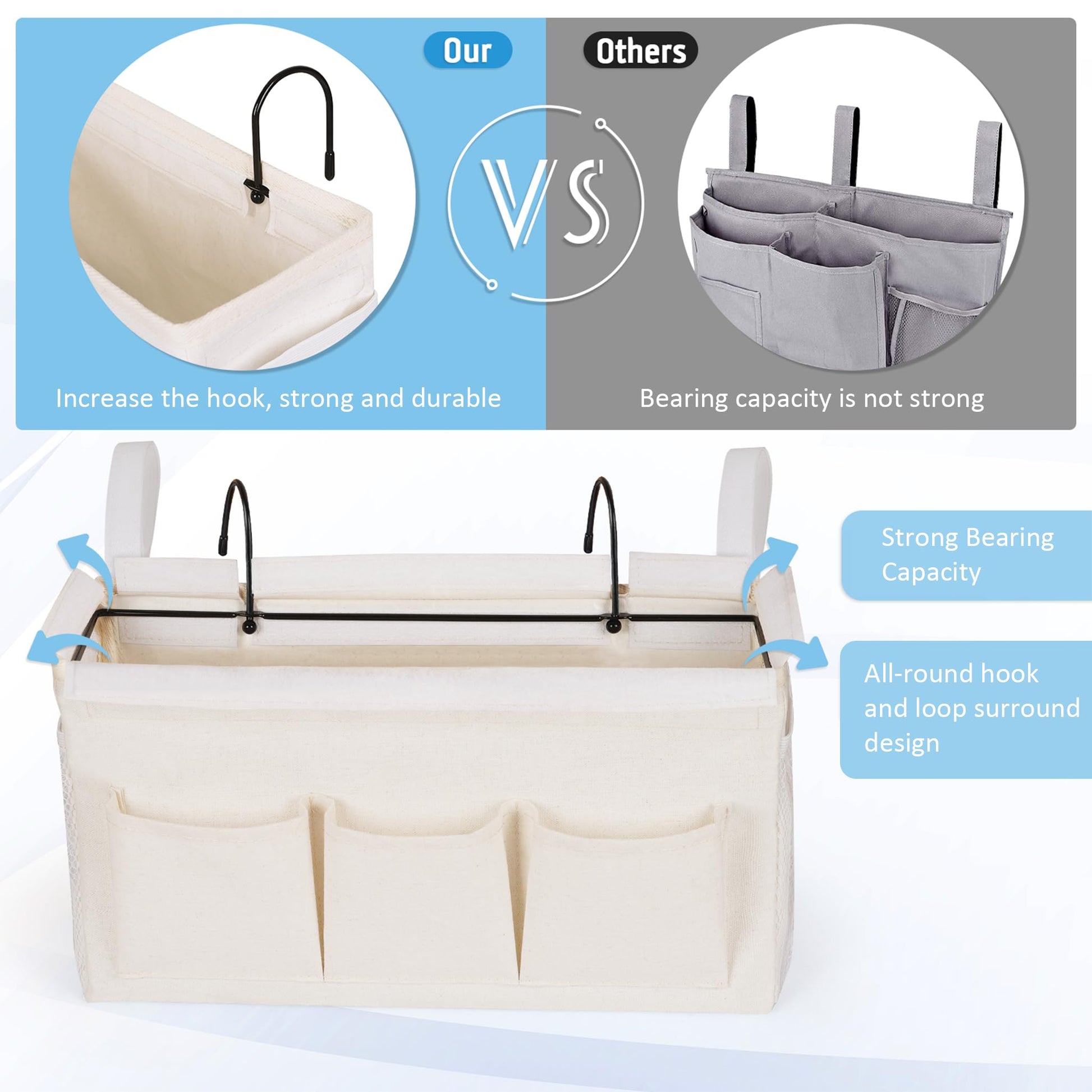 Ozzptuu Bedside Caddy Bedside Storage Bag for Headboards/Bunk Bed