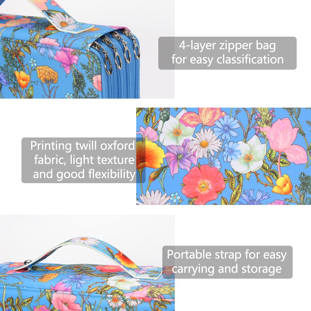 Colored Pencil Case - Large Capacity Colored Pencil Holder with Zipper Closure Twill Fabric Pencil