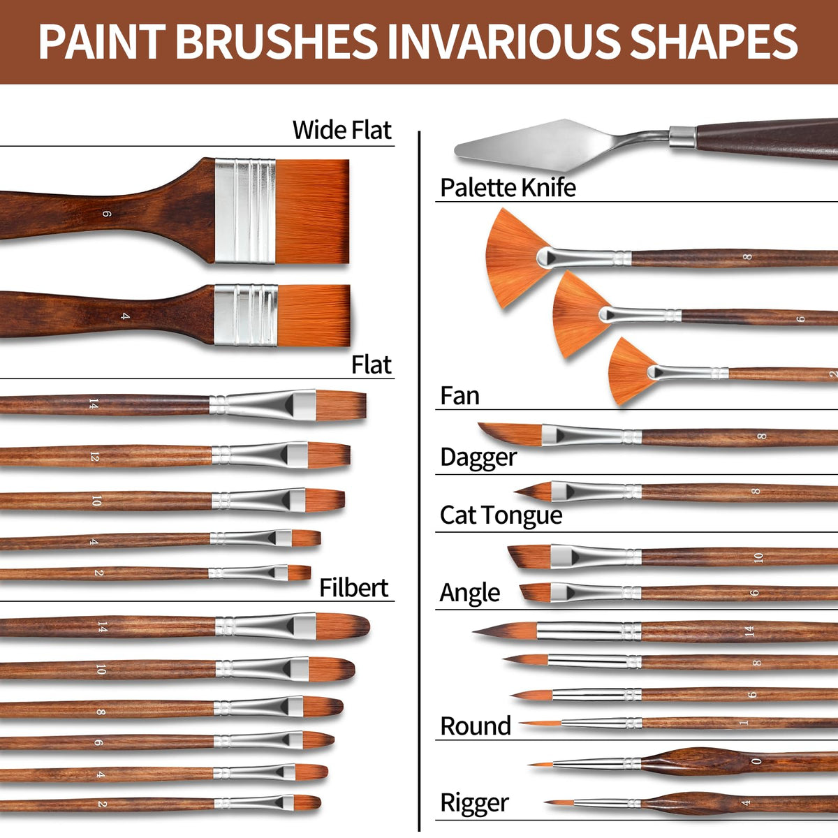 GETHPEN 29pcs Paint Brush Set, Acrylic Paint Brushes, Oil, Watercolor