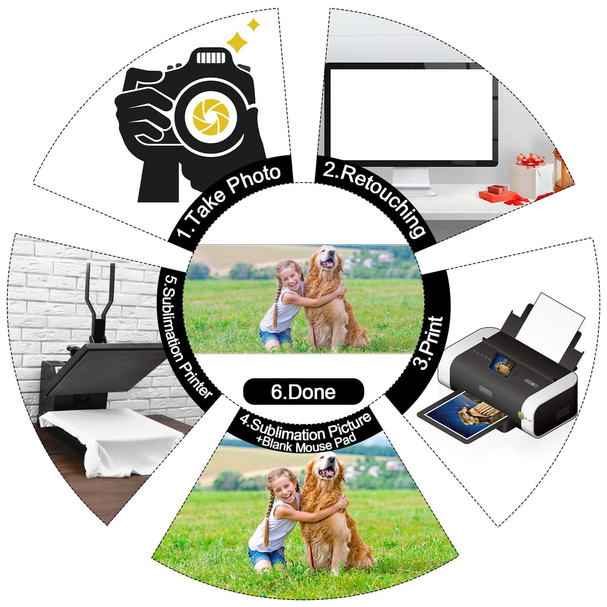 3 Pieces Sublimation Mouse Pads 32" x 12" Valentine's Mouse Pad Large DIY Board Game Mat with 2