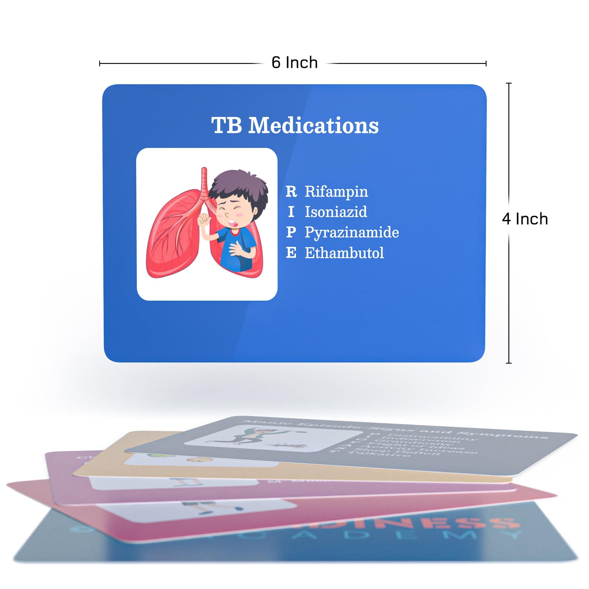 Nursing Mnemonics Flashcards: 101+ Illustrated Flashcards for Nursing Students with Proven Memory