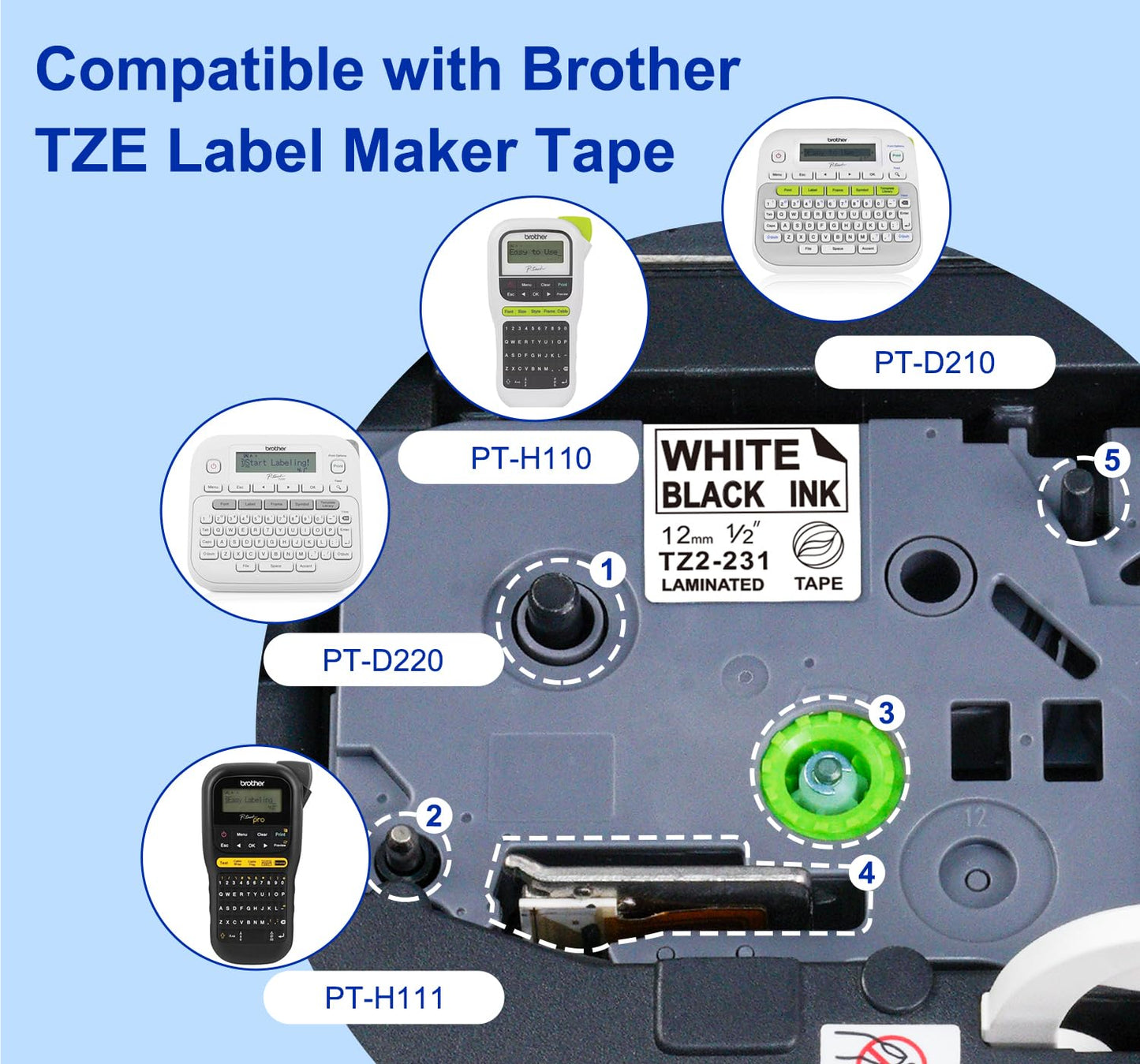 P puty 5-Compatible with Brother Label Maker Tape Laminated White 12mm 0.47