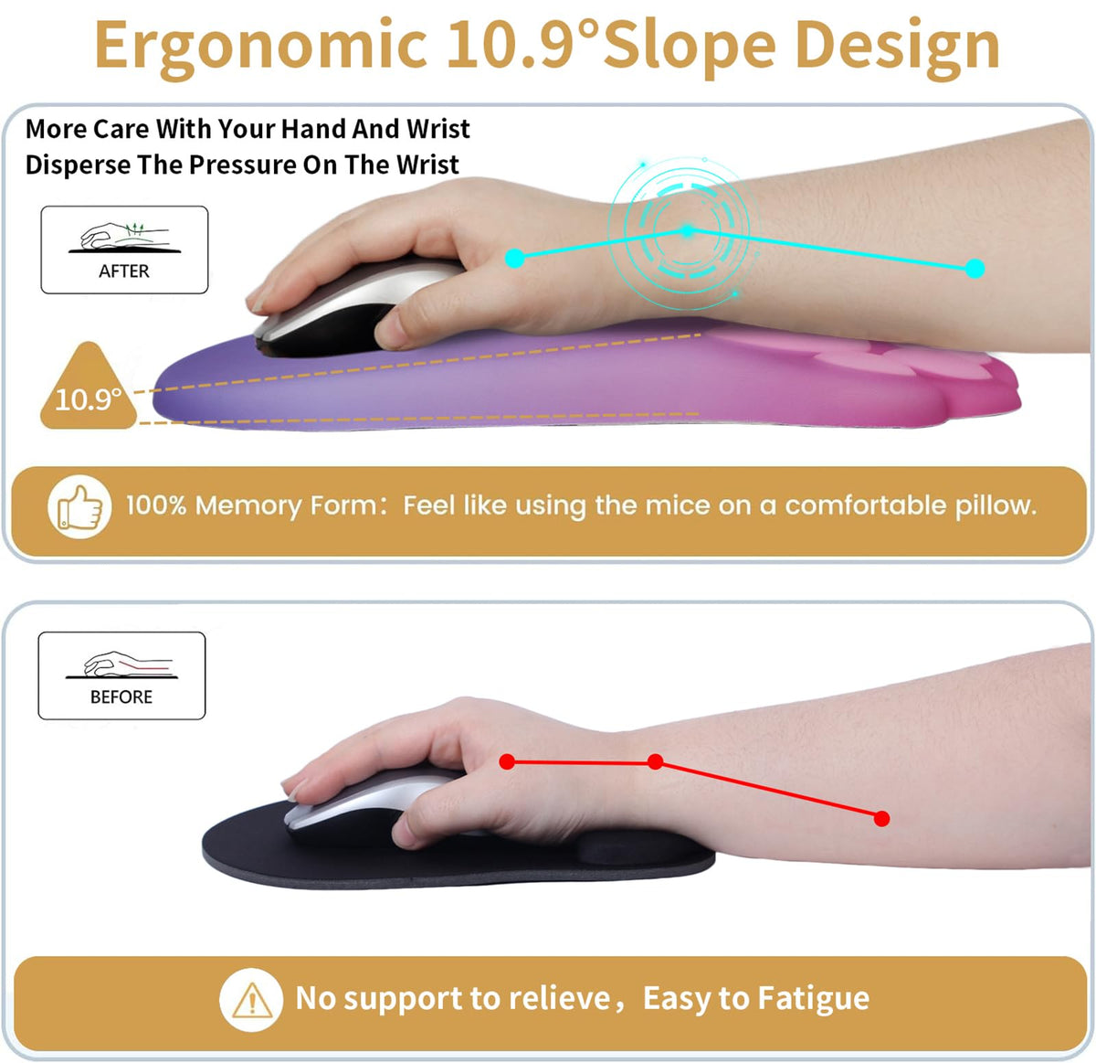 L-SPOUTTO Ergonomic Mouse Pad with Wrist Rest,Pink Mouse Pad Wrist Support