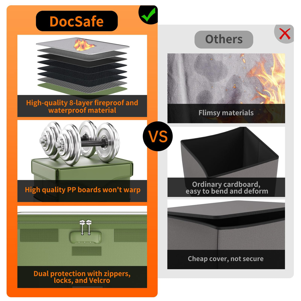 DocSafe 5200°F Fireproof Document Box with Lock,Heat Insulated File Organizer Storage with