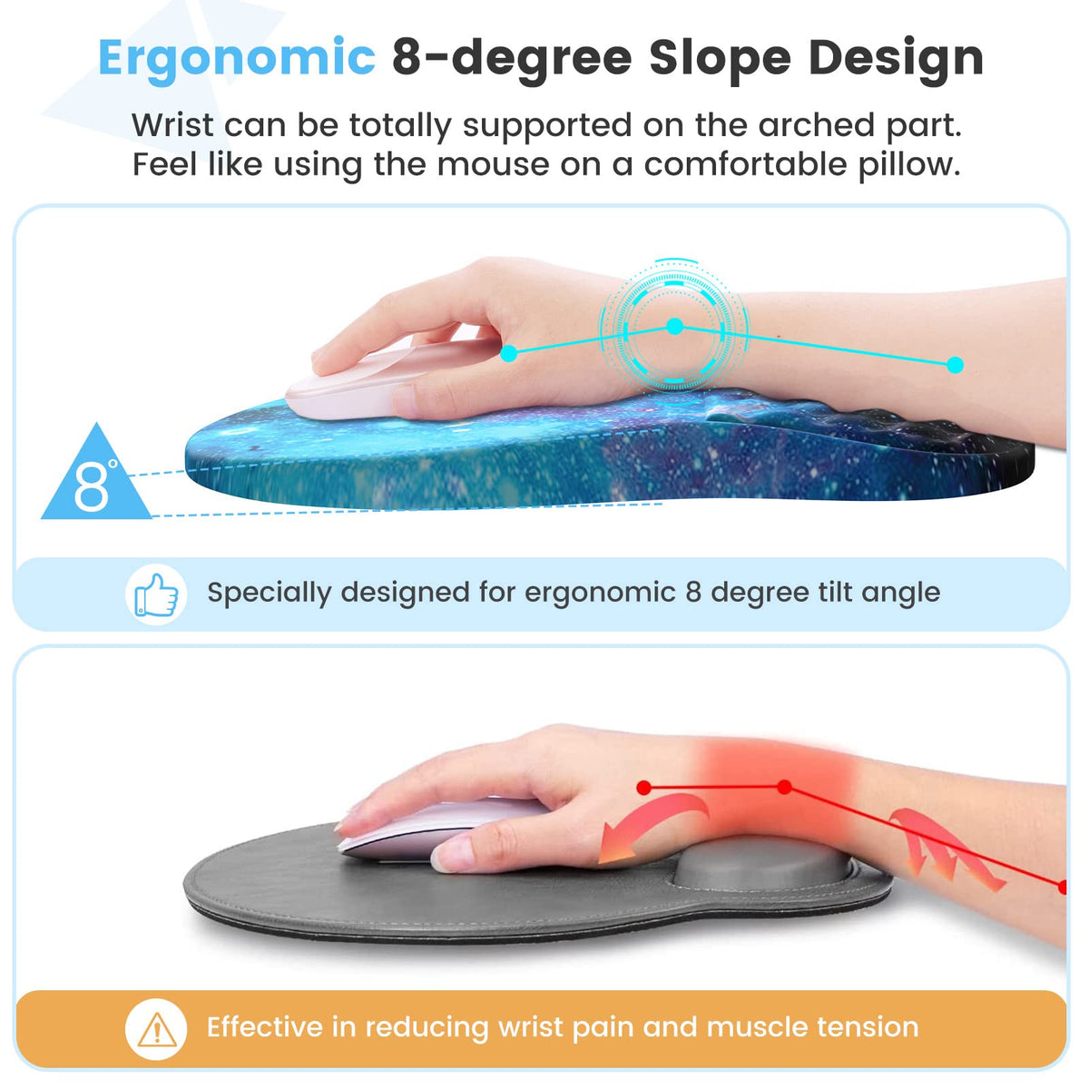 HAOCOO 3-Pcs Ergonomic Desk Mat Set with Wrist Support, Galaxy