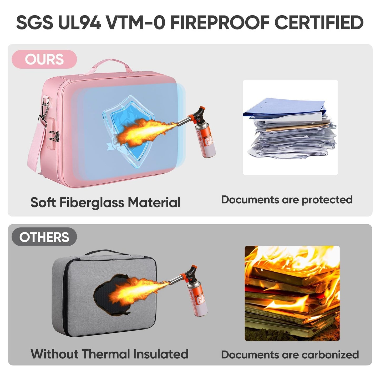 BALEINE Fireproof Document Box with Lock, Waterproof Fire Safe File Bag