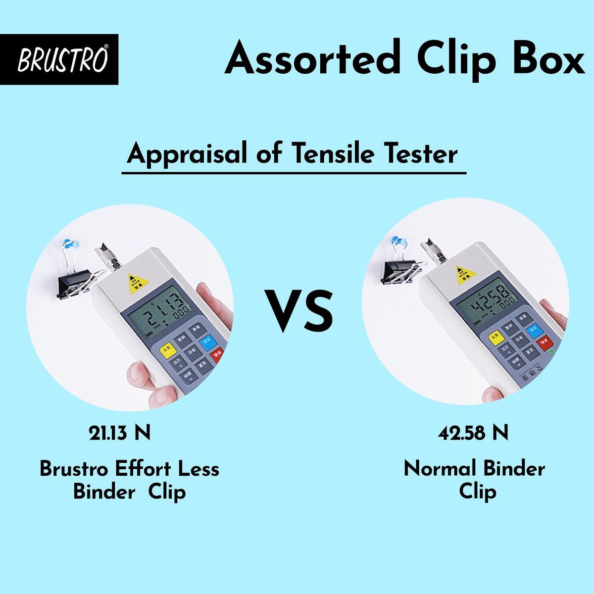 Brustro Clip Box Set of 56 Binder Clips and 120 Paper Clips, Stationery Binding Supplies for Loose