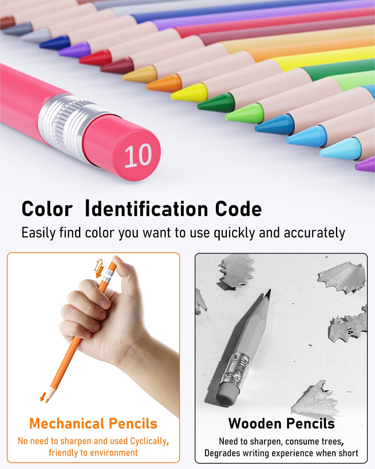 Four Candies 2.6MM Erasable Mechanical Colored Pencils with Sharpener 36PCS