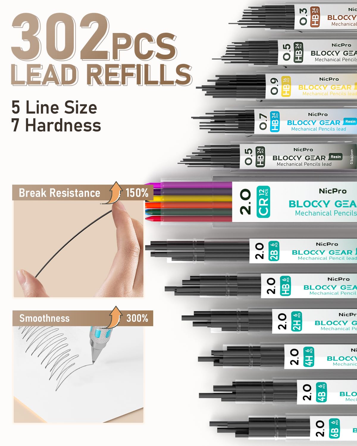 Nicpro 36PCS Mechanical Pencil Set, Art Drawing Pencils 0.3-2mm in Case