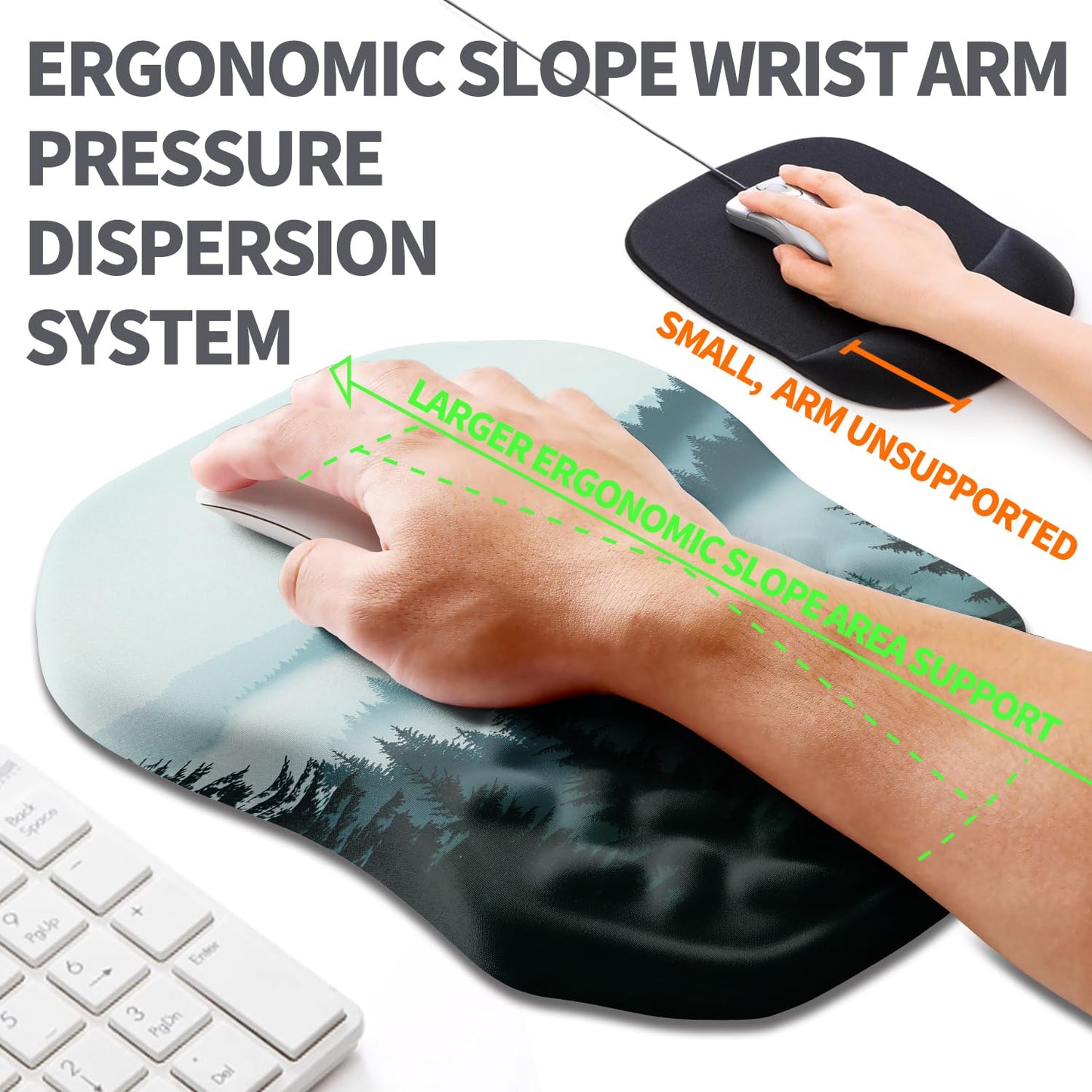 Armanza Ergonomic Slope Mouse Pad Wrist Support, Wrist Rest Mousepad for Carpal Tunnel Pain Relief