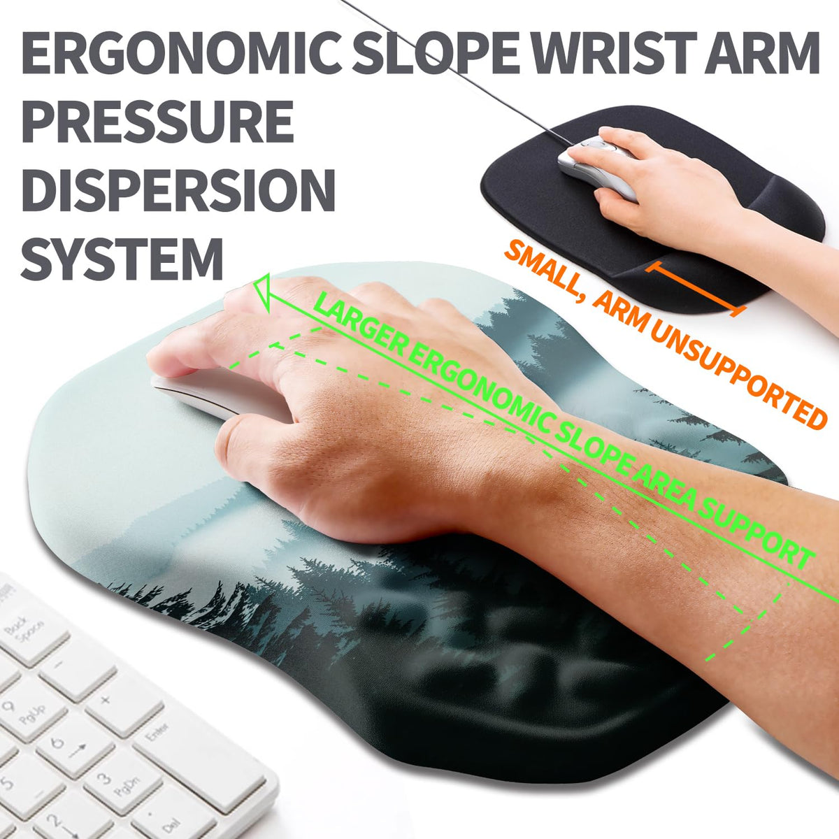 Armanza Ergonomic Slope Mouse Pad Wrist Support, Wrist Rest Mousepad for Carpal Tunnel Pain Relief
