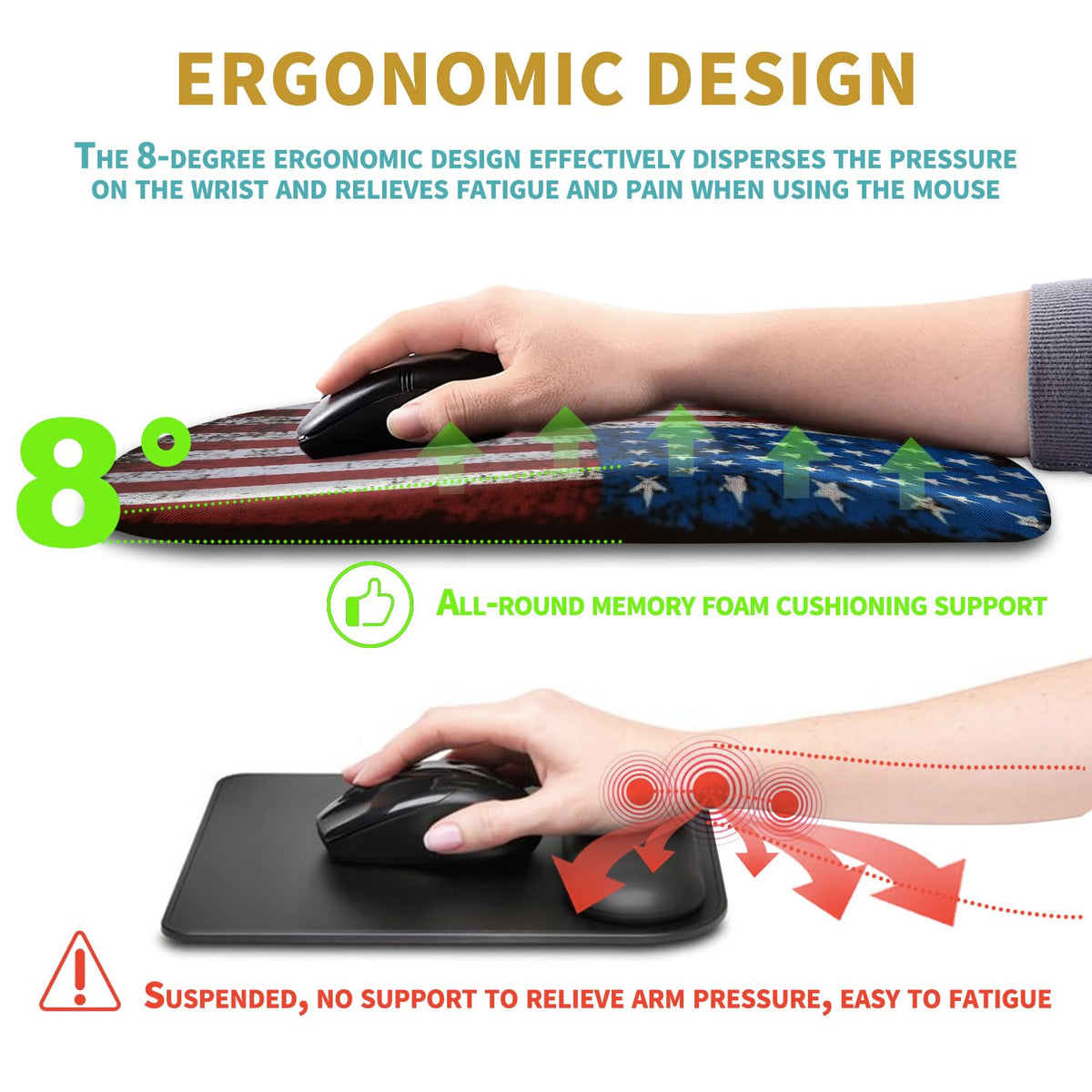 Hokafenle Ergonomic Mouse Pad Wrist Support with Massage Design, Wrist Rest Pain Relief Mousepad