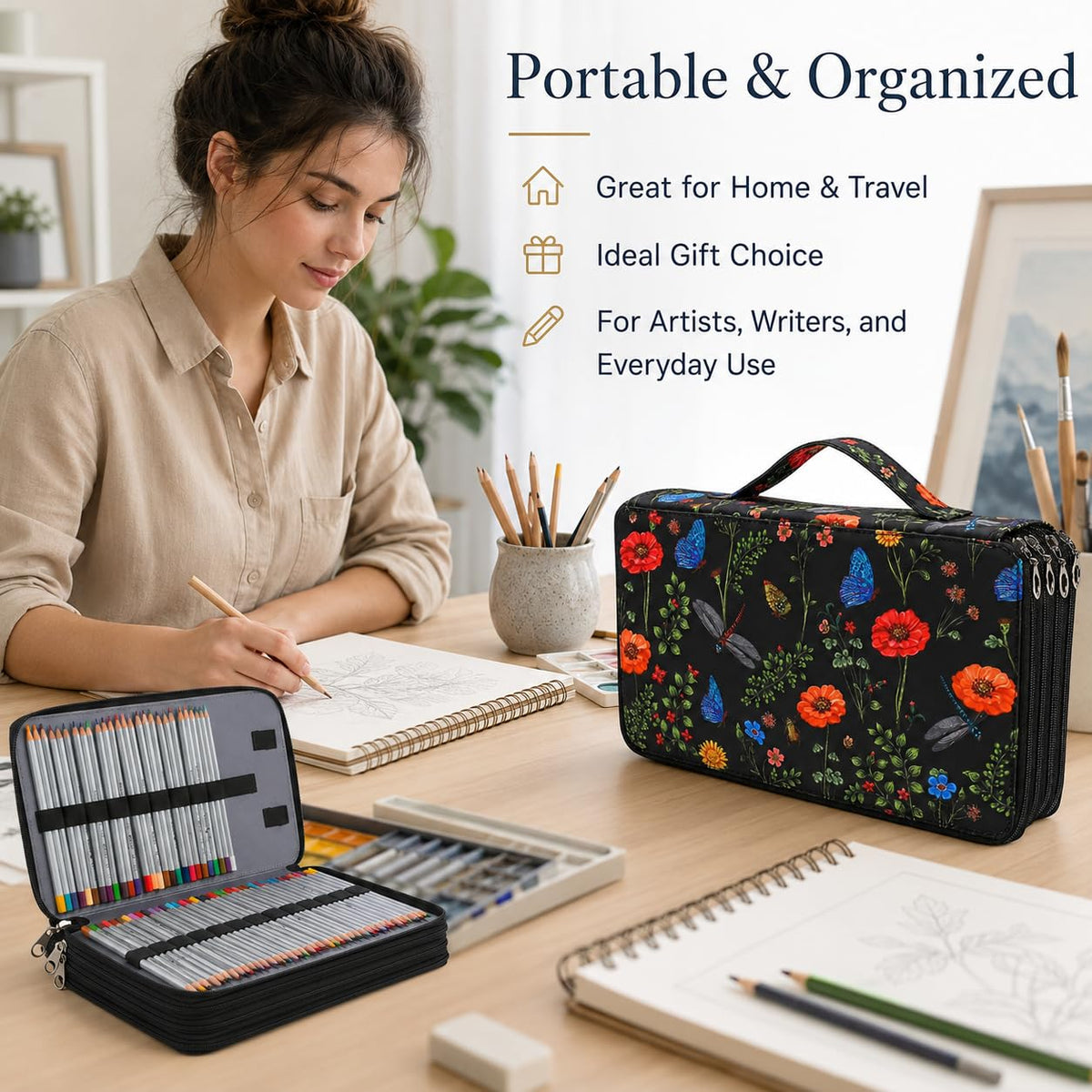 Lbxgap 300 Slots Colored Pencil Case Organizer, 4 Layer Bag