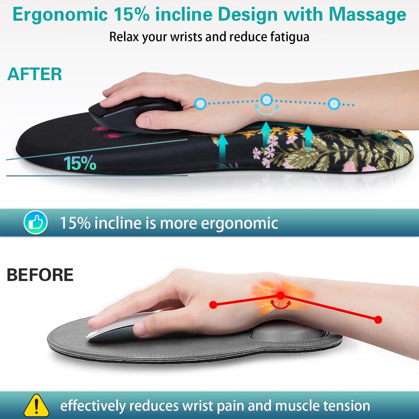 Canjoy Mouse Pad with Wrist Rest, Ergonomic Wrist Support with Massage