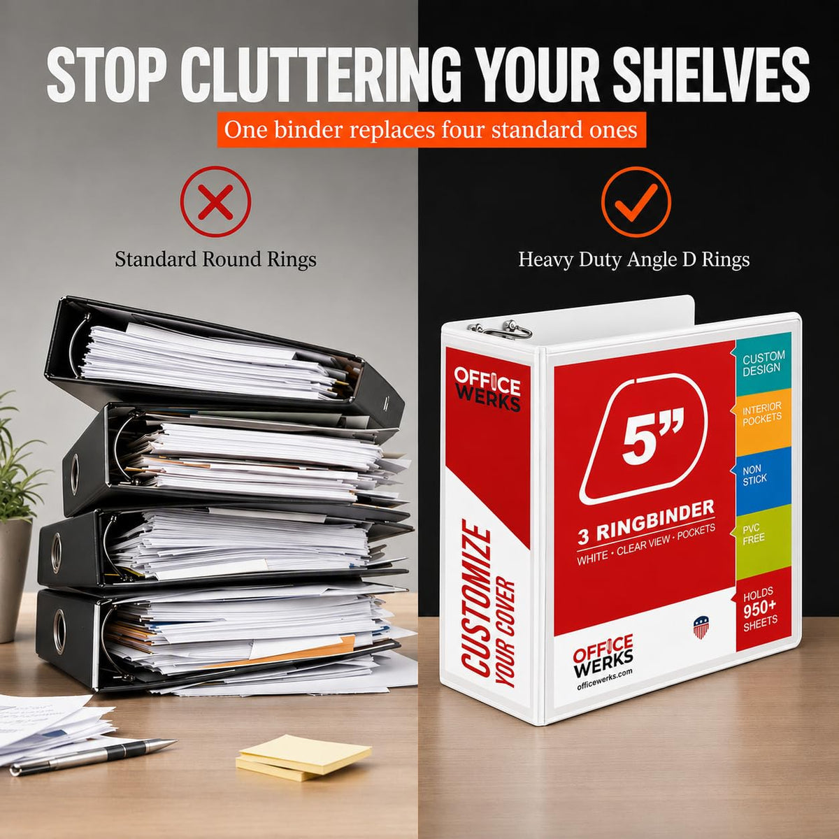 3 Ring Binder, Professional D Ring 5 Inch, Presentation Folder for Standard Pages 8.5 x 11 with